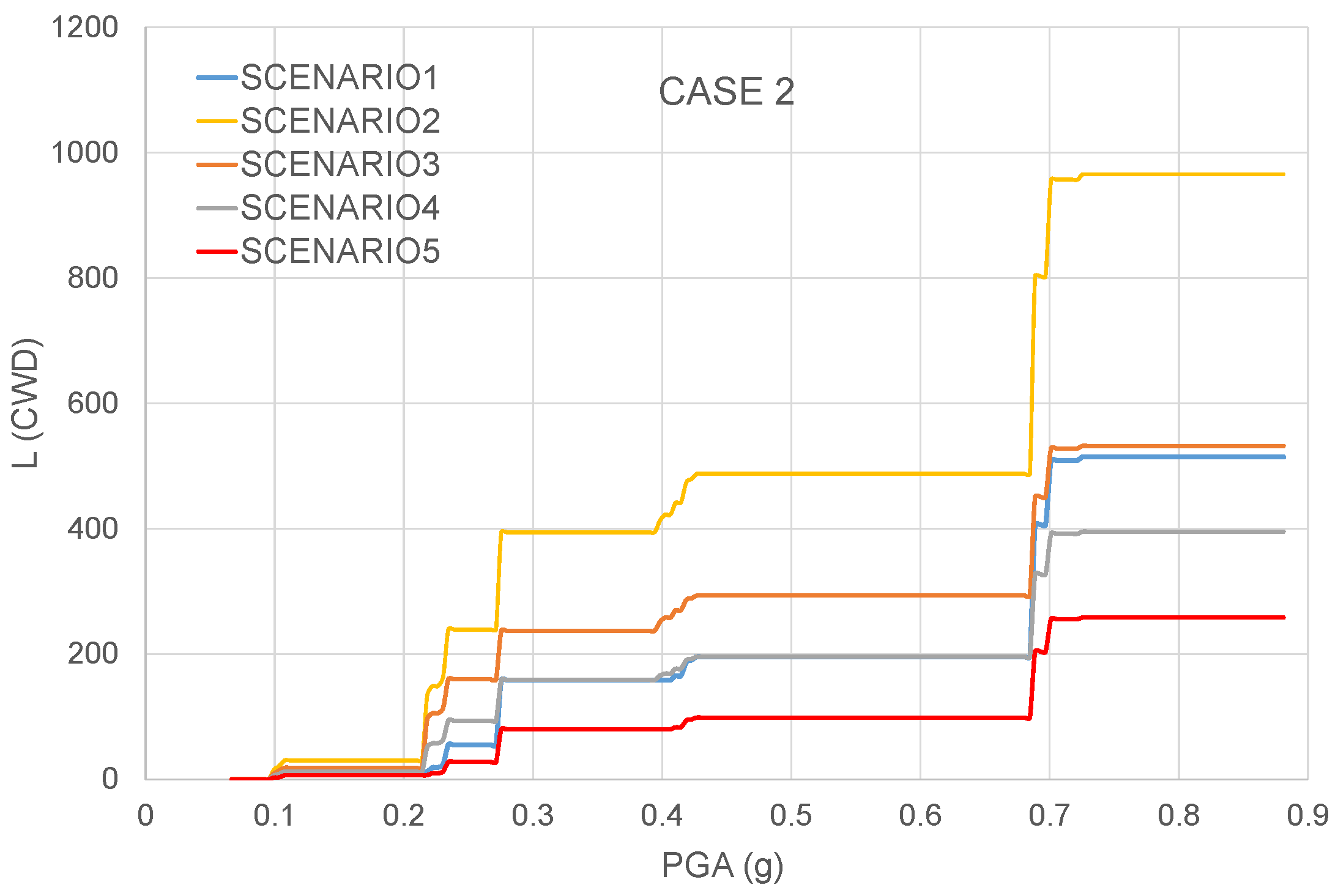 Applsci 12 08945 g007