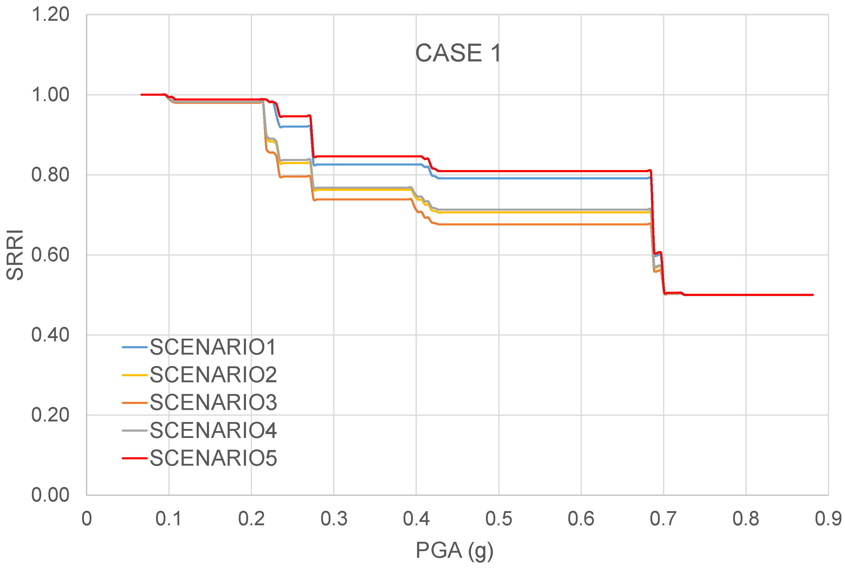 Applsci 12 08945 g008