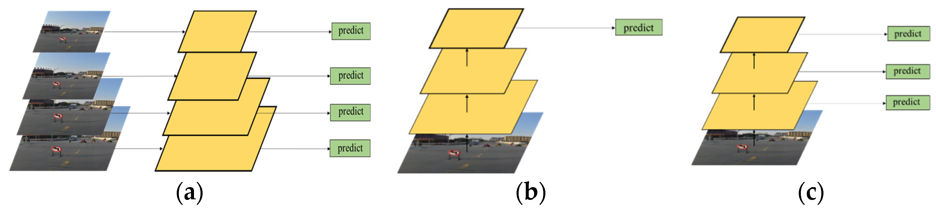 Applsci 12 08948 g003