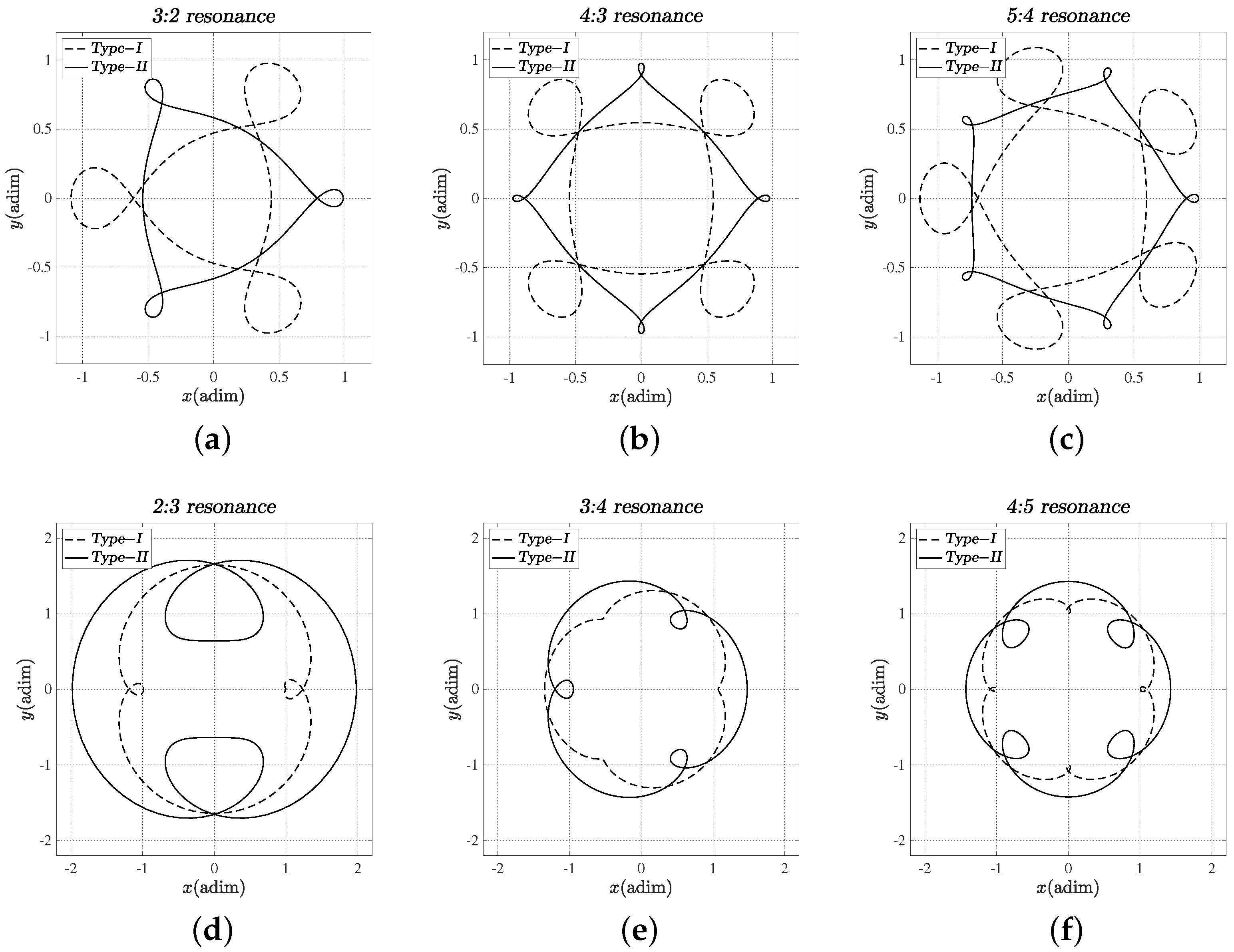 Applsci 12 08952 g002