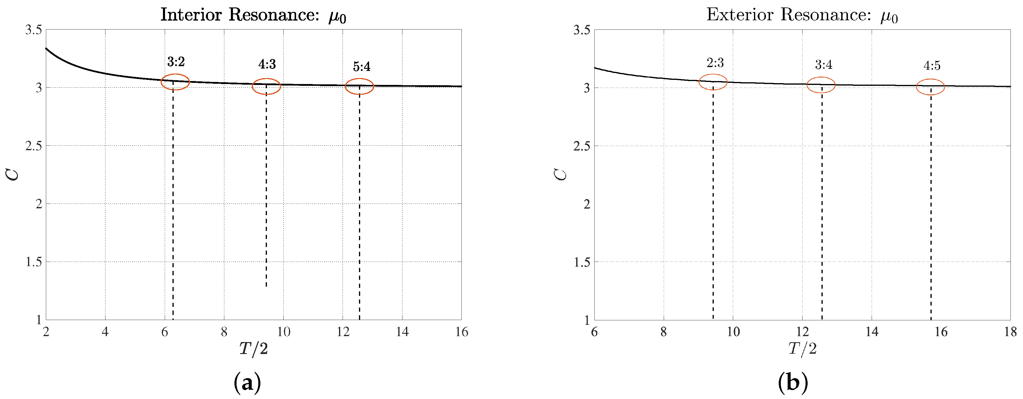 Applsci 12 08952 g003