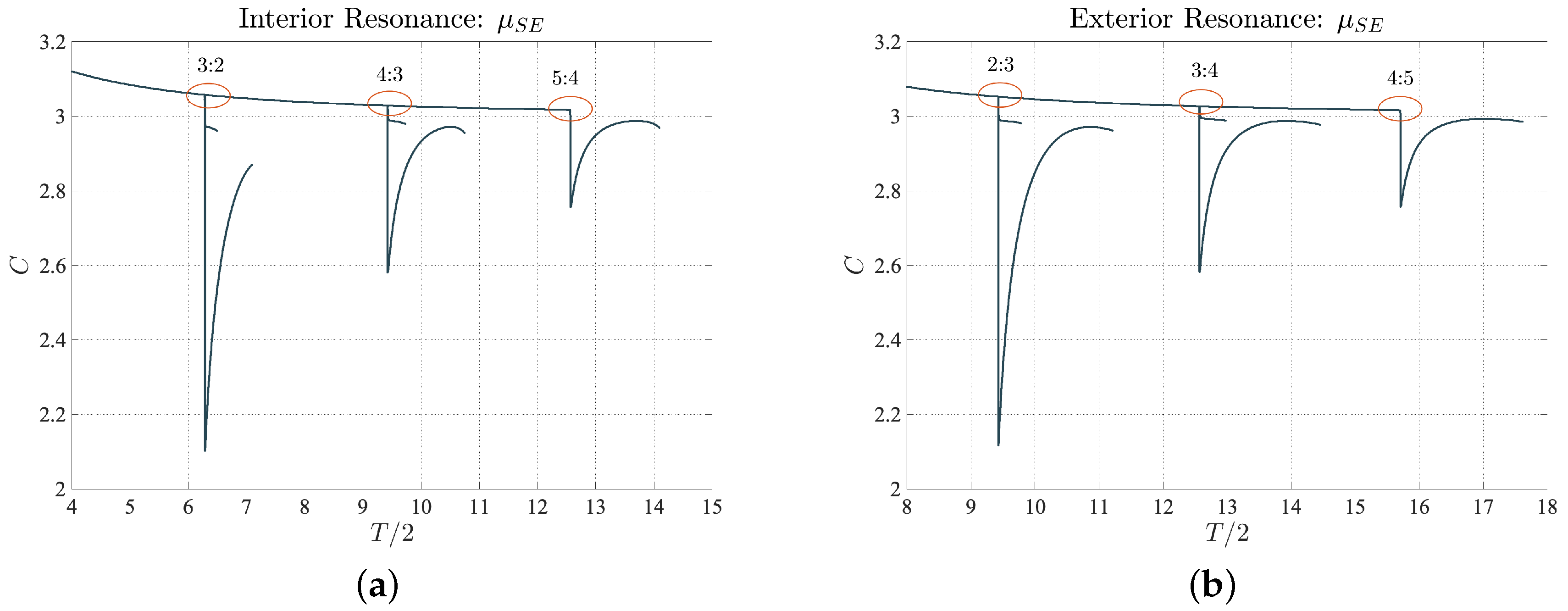 Applsci 12 08952 g004