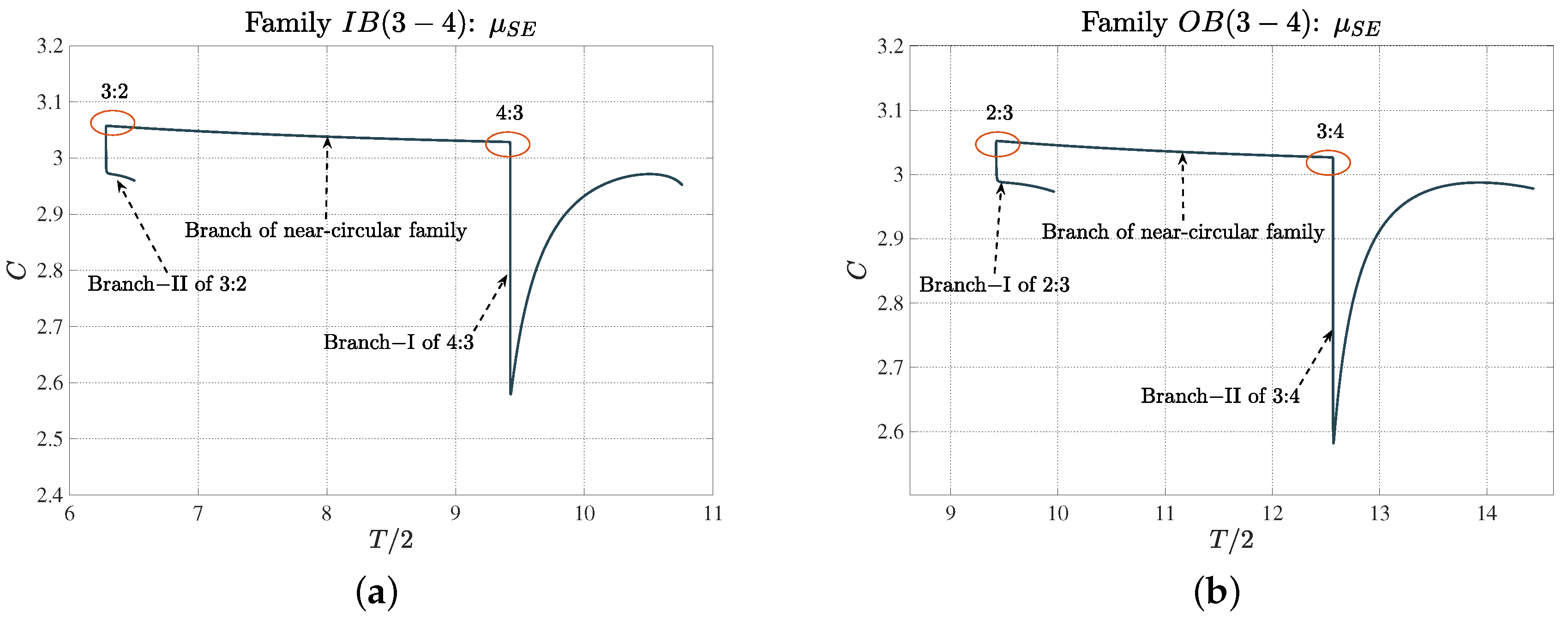 Applsci 12 08952 g005