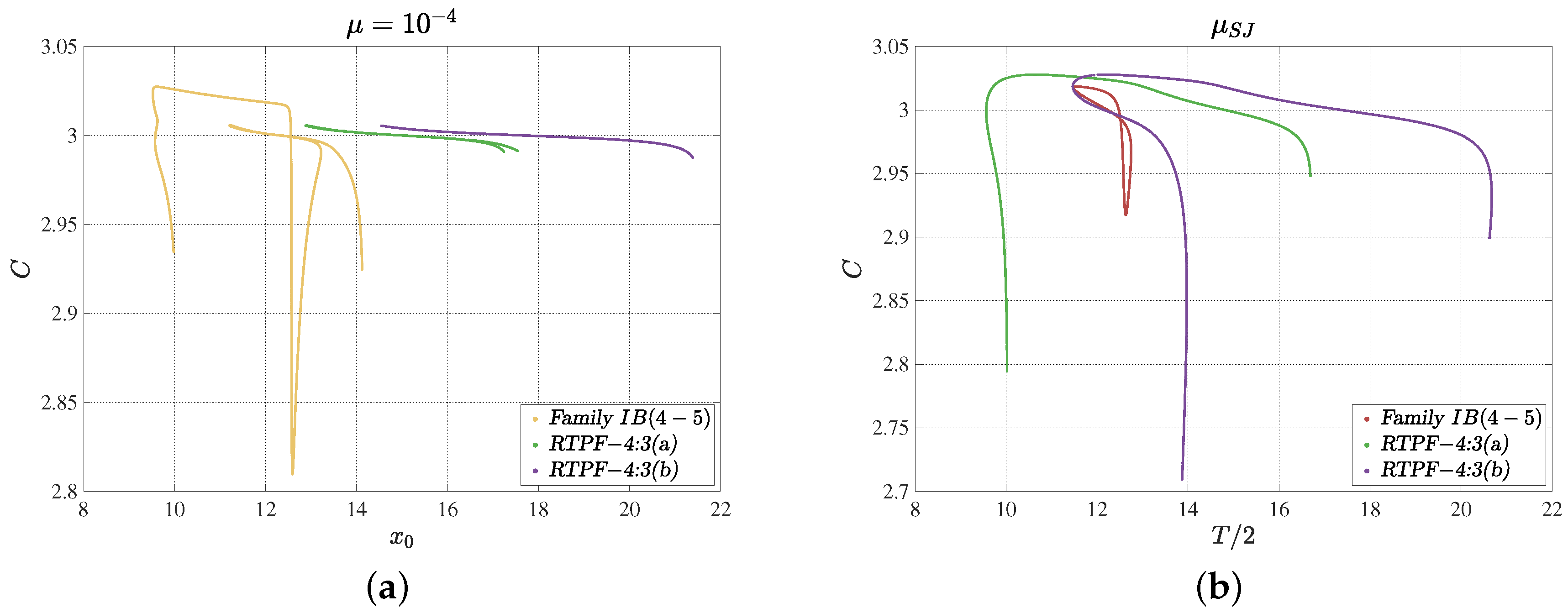 Applsci 12 08952 g009