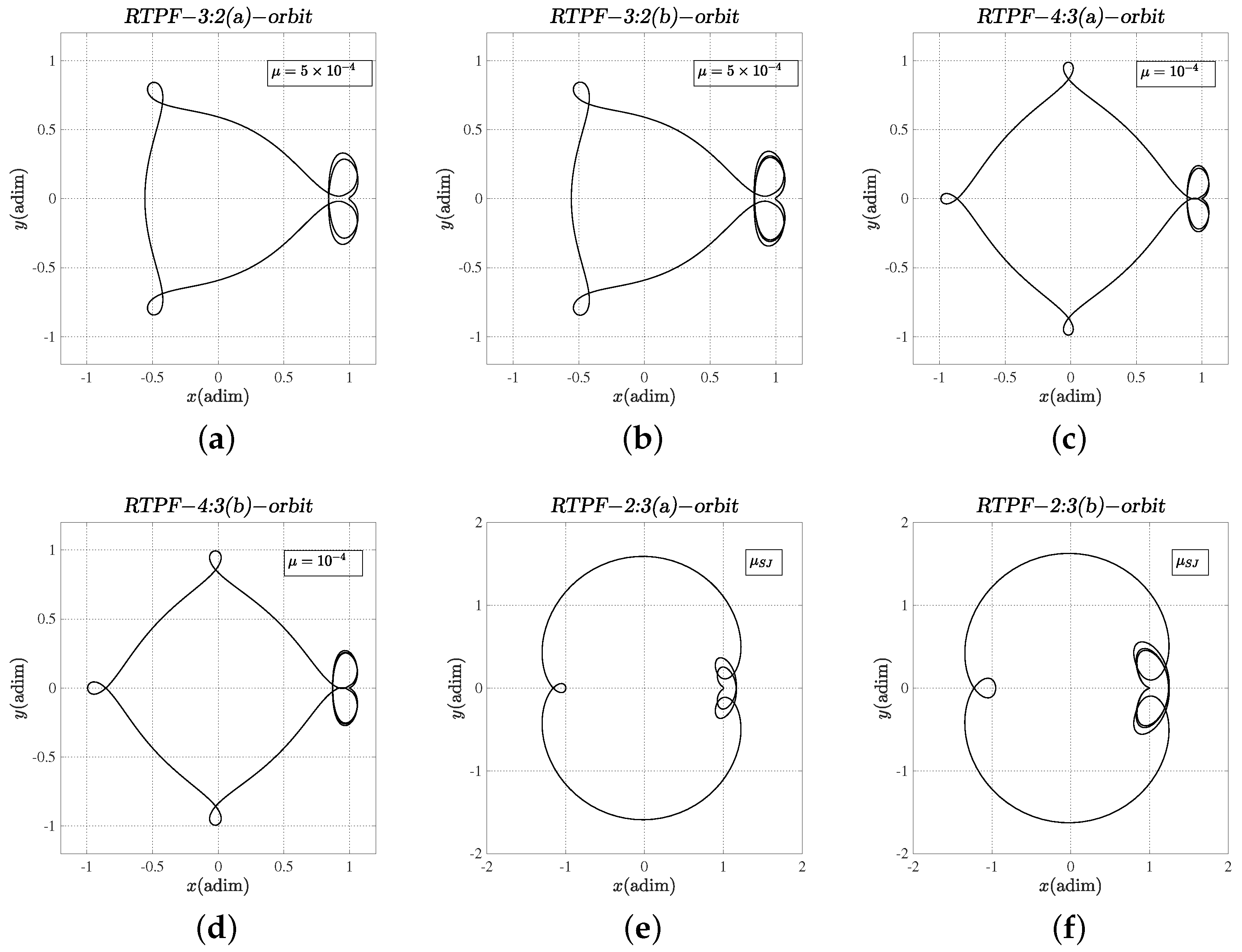 Applsci 12 08952 g011