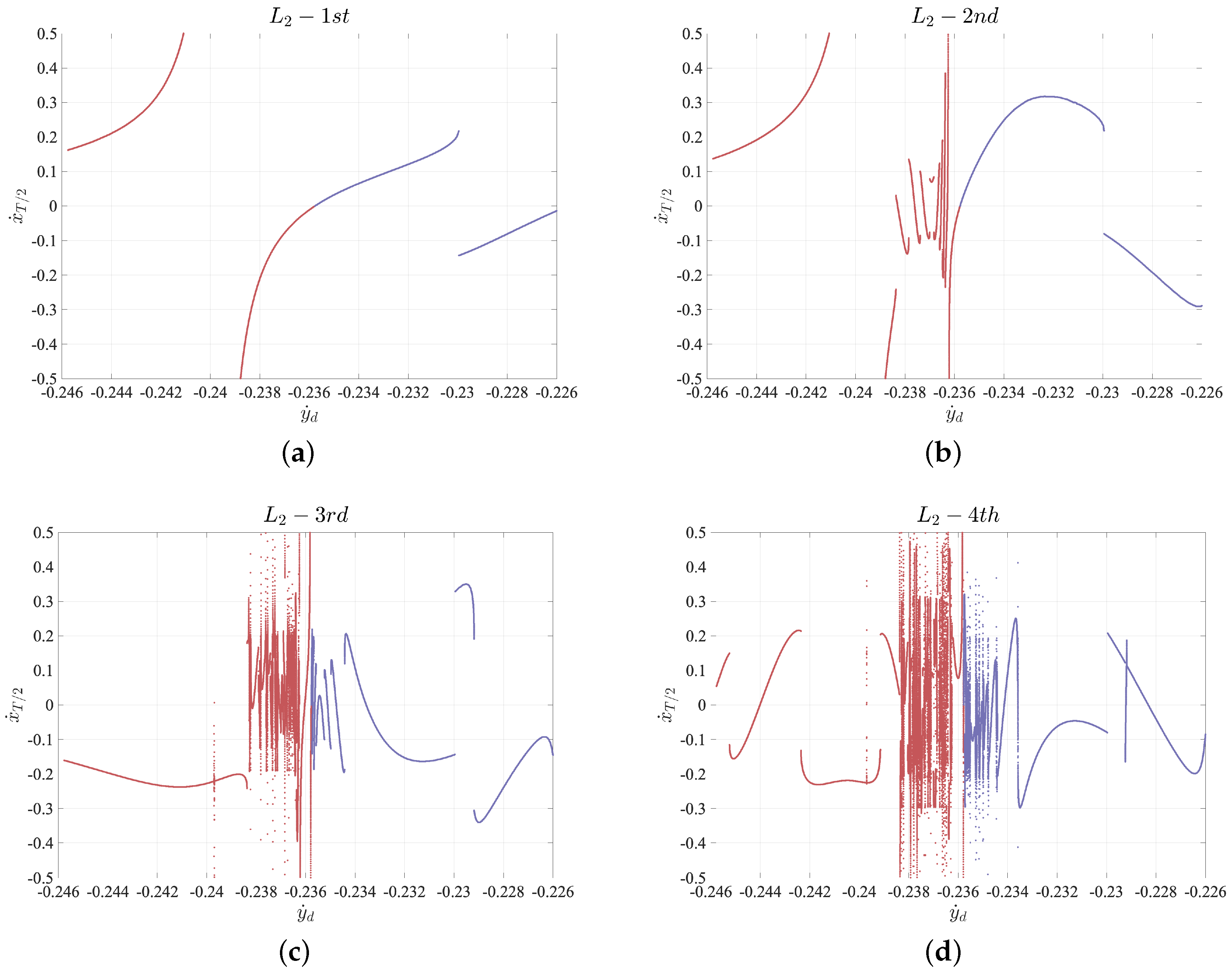 Applsci 12 08952 g014