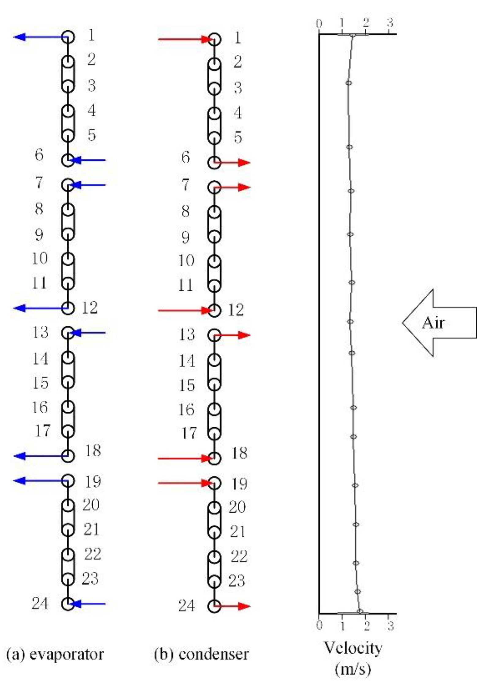 Applsci 12 08960 g002