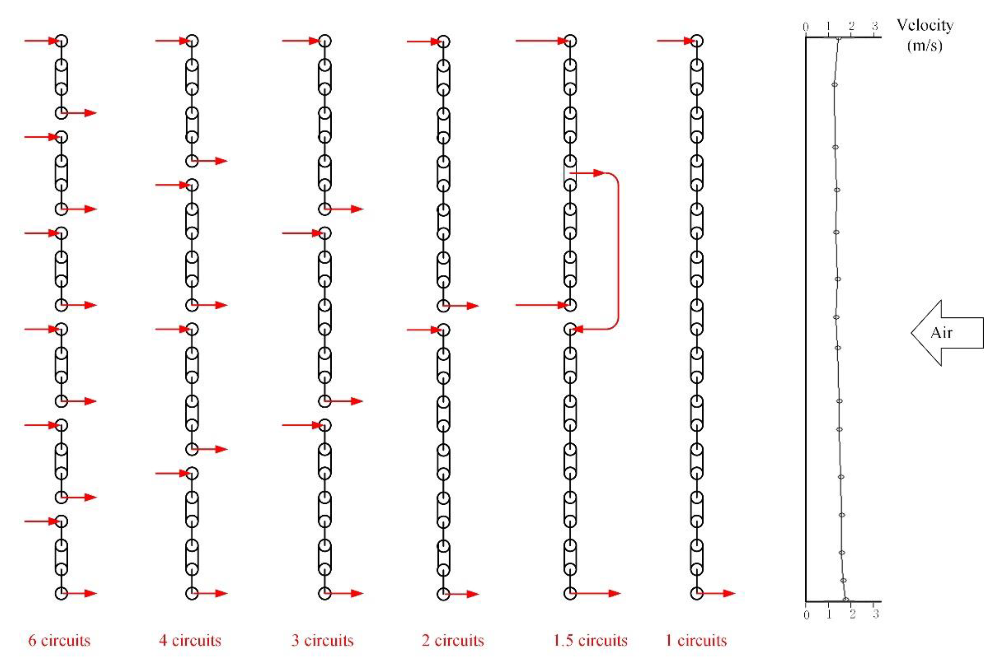 Applsci 12 08960 g003