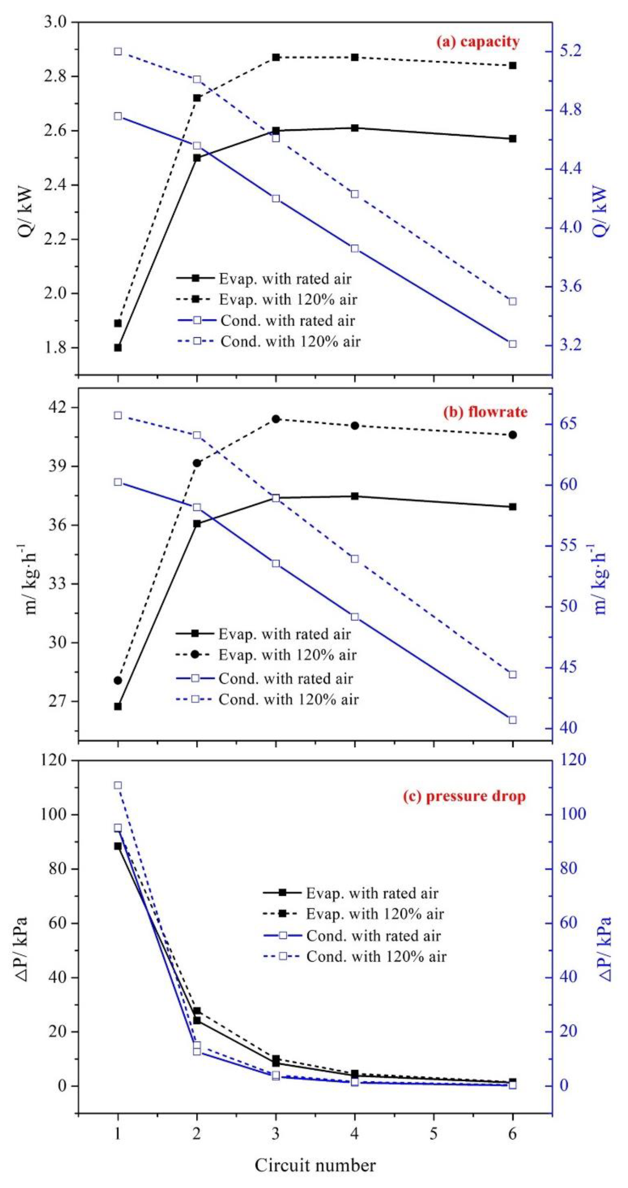 Applsci 12 08960 g004
