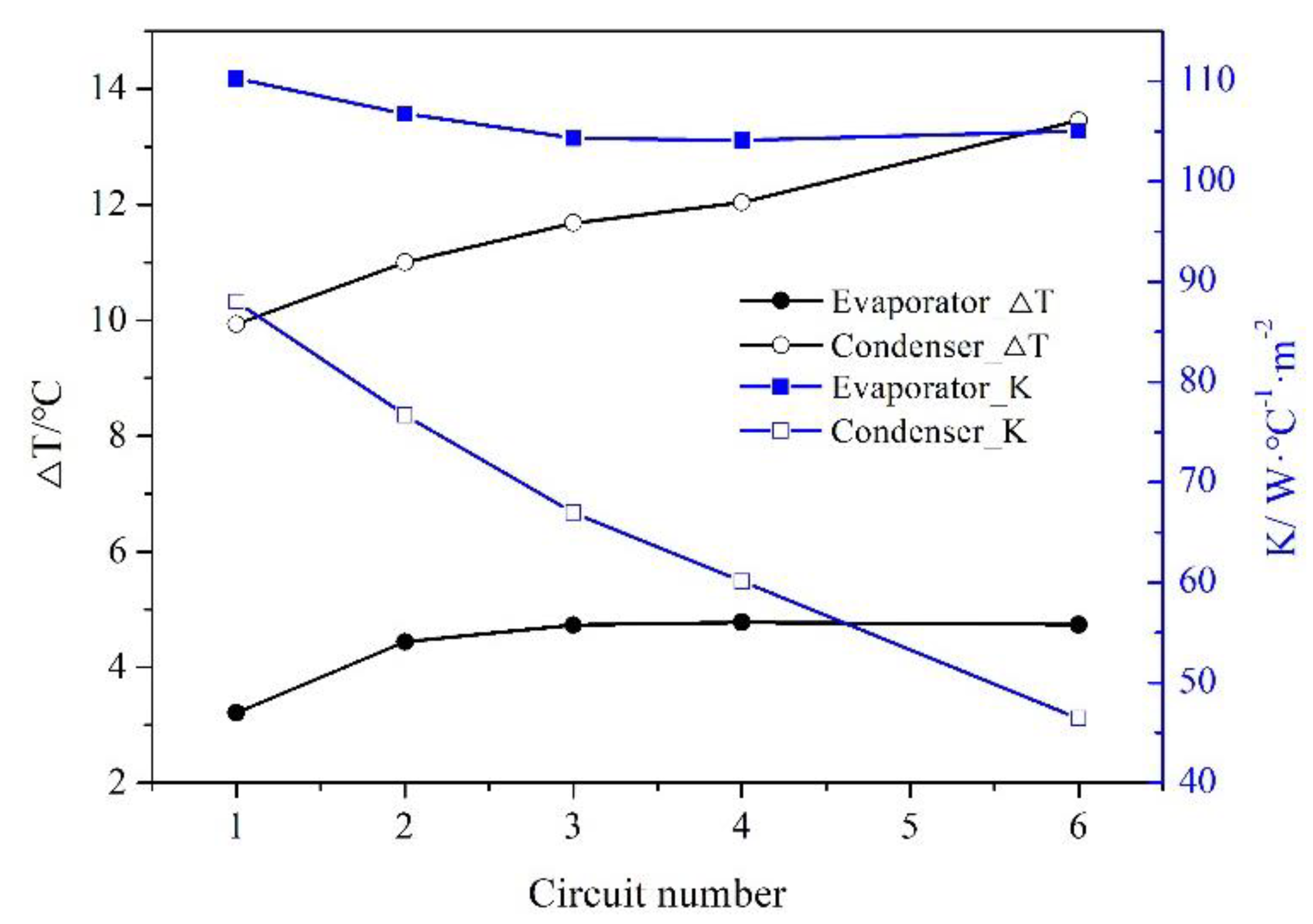 Applsci 12 08960 g006