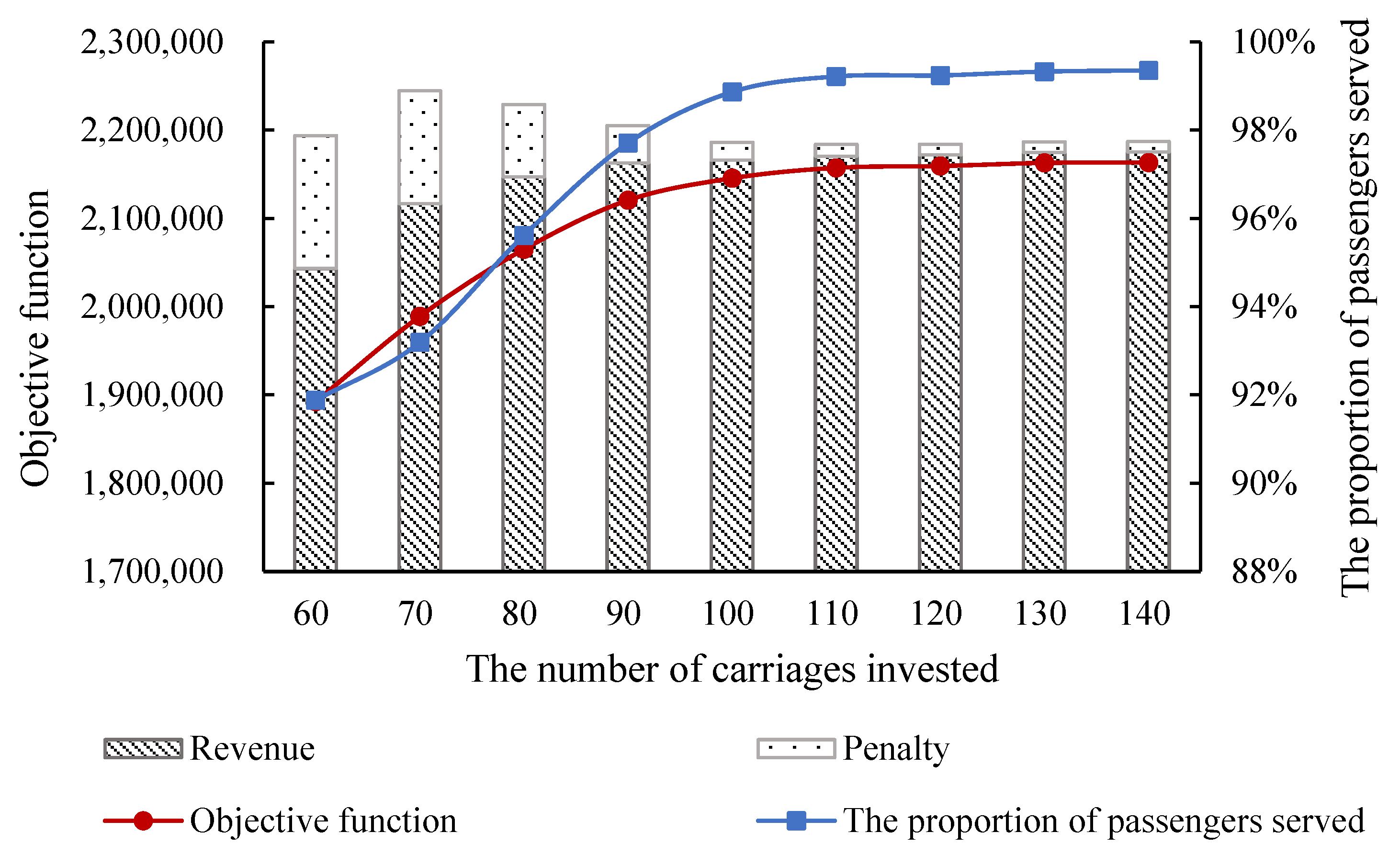 Applsci 12 08965 g005