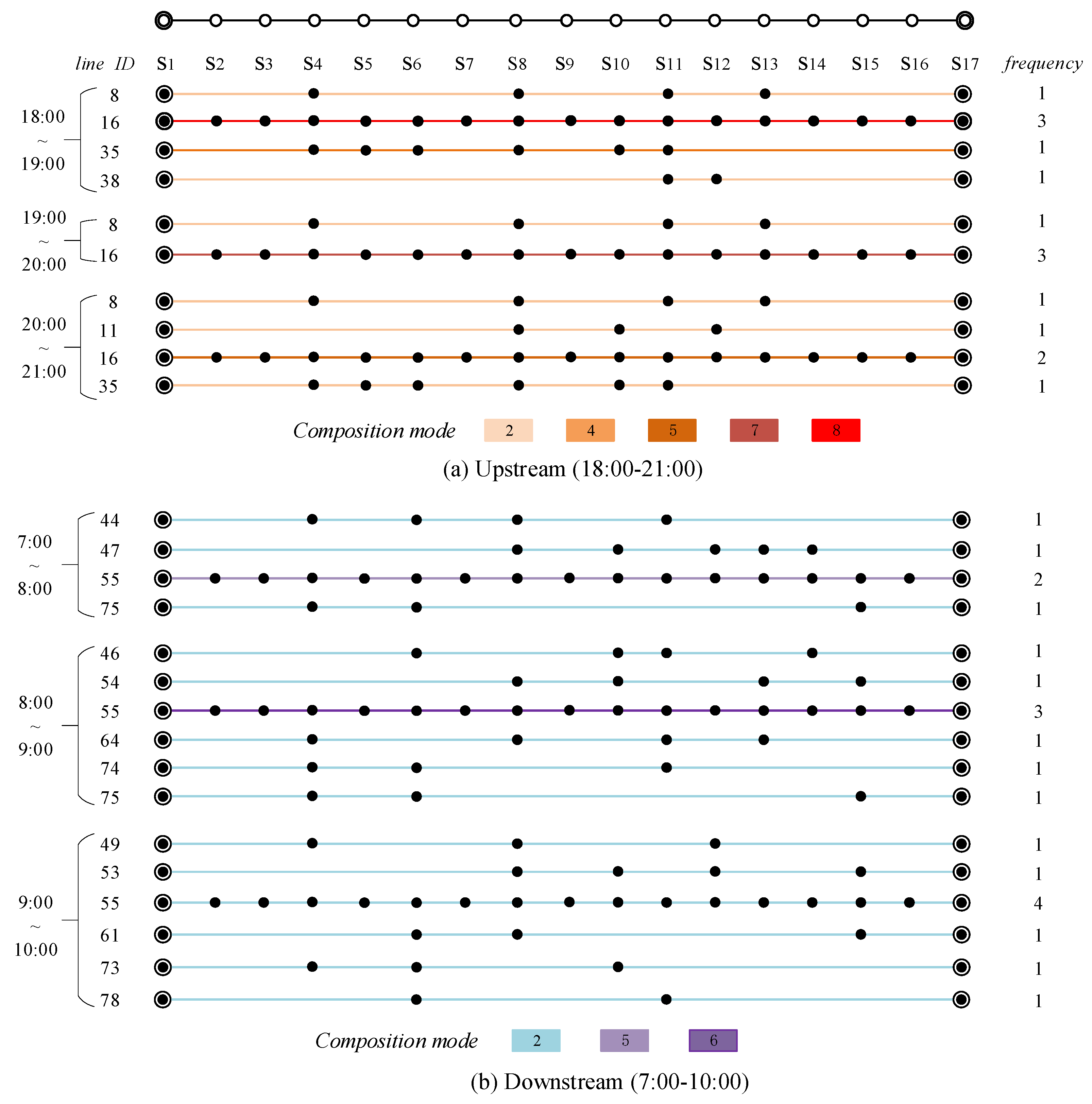 Applsci 12 08965 g006