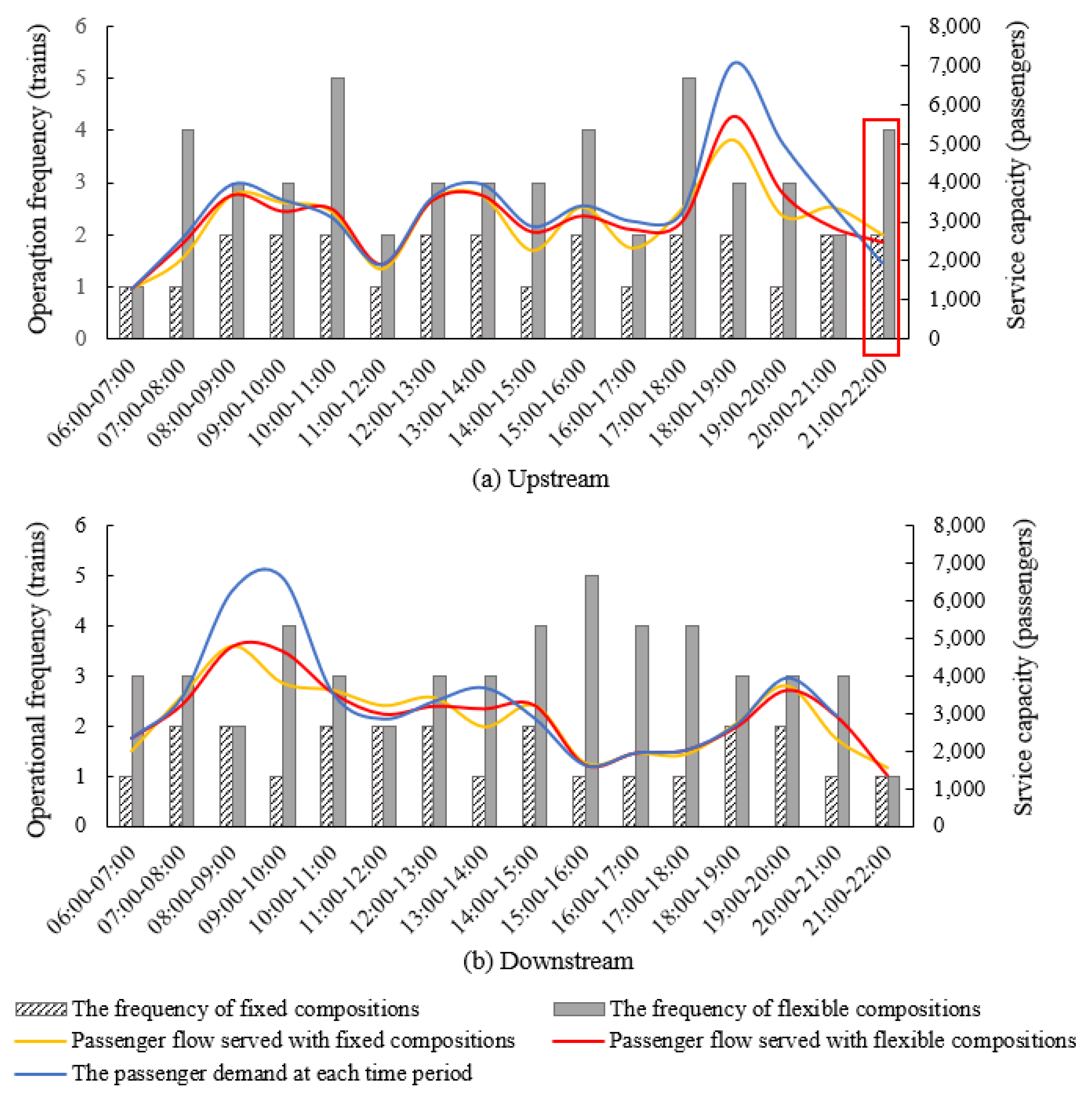 Applsci 12 08965 g009