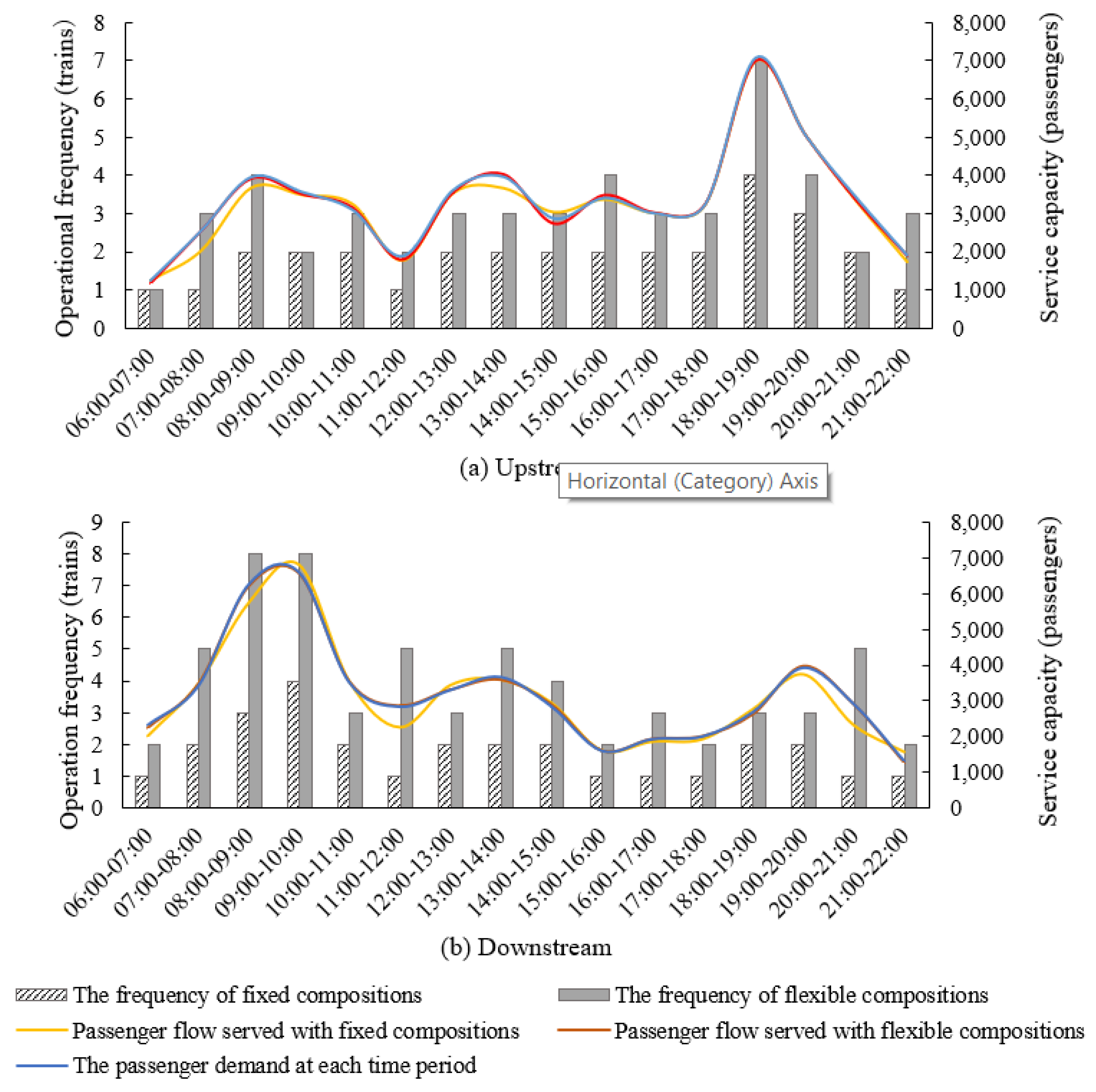 Applsci 12 08965 g010