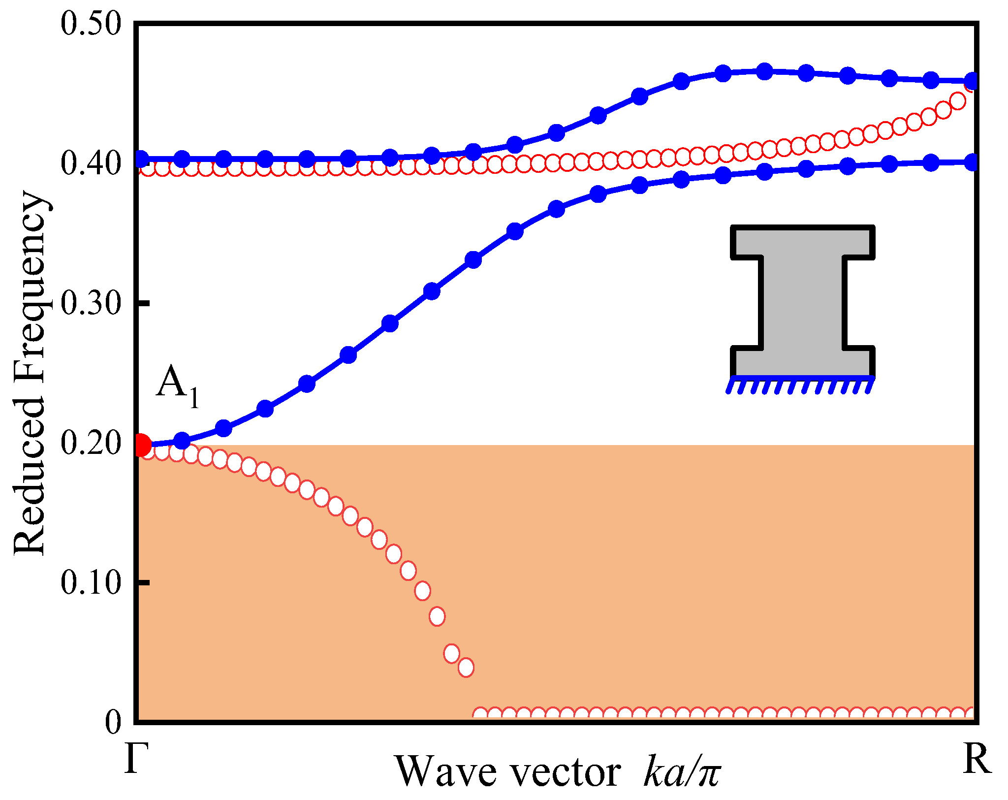 Applsci 12 08981 g002