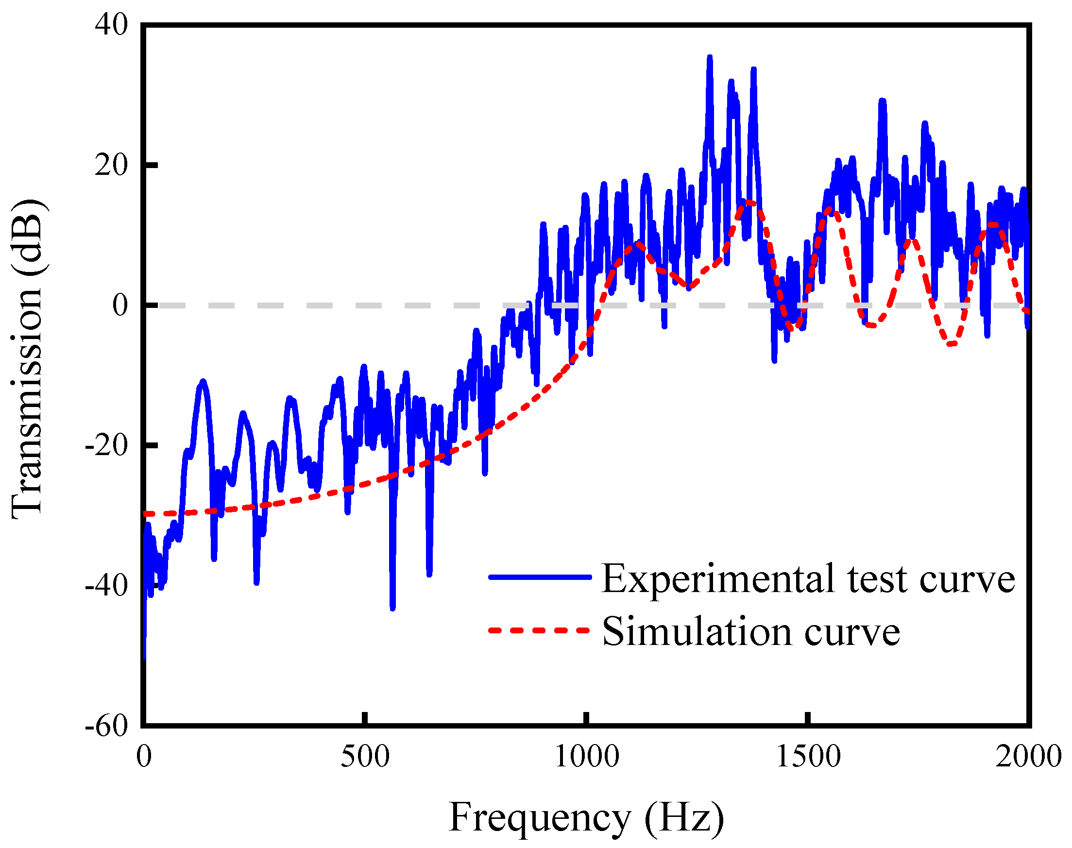 Applsci 12 08981 g019