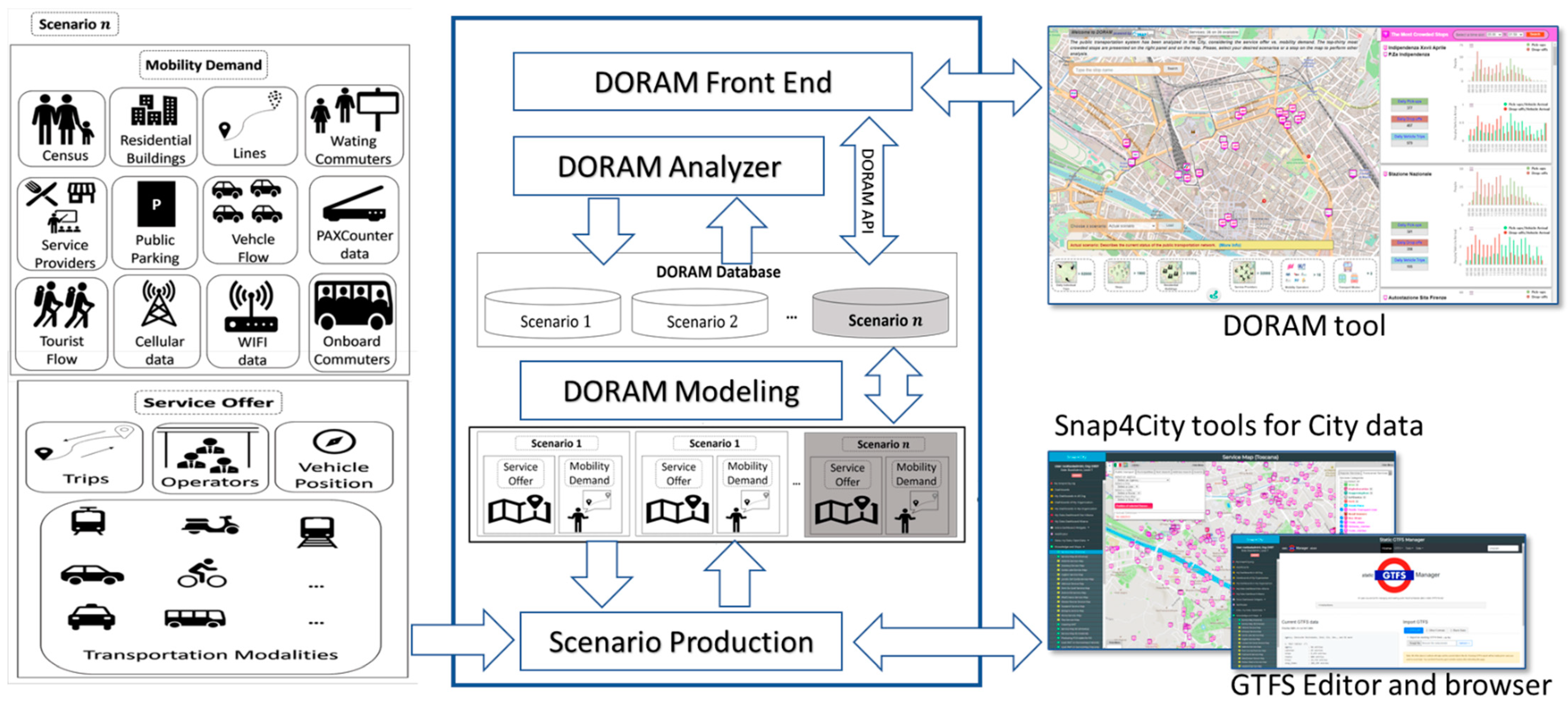 Applsci 12 08982 g001