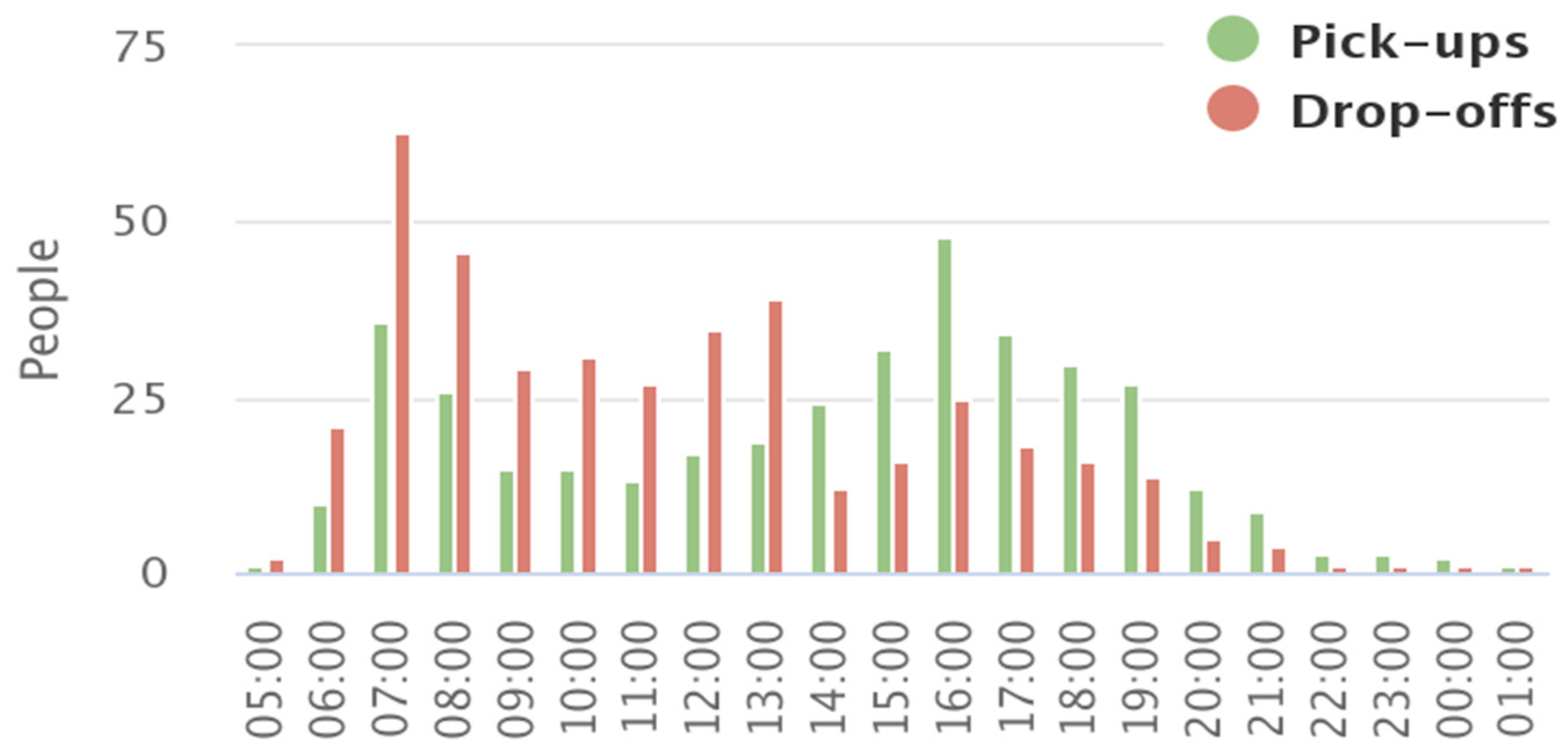 Applsci 12 08982 g010