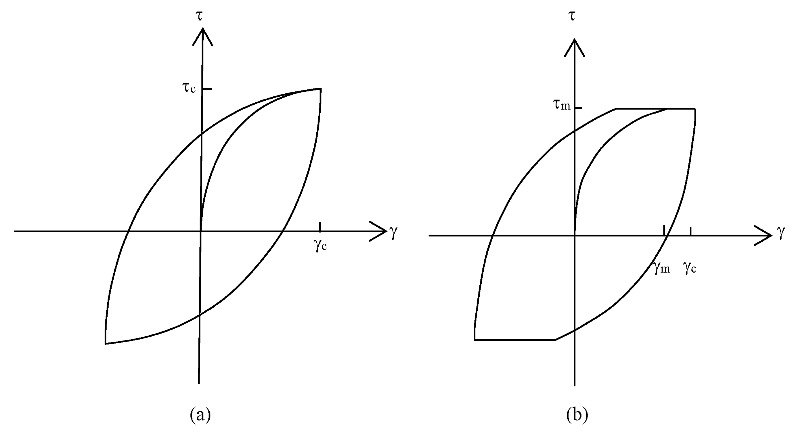 Applsci 12 09002 g001