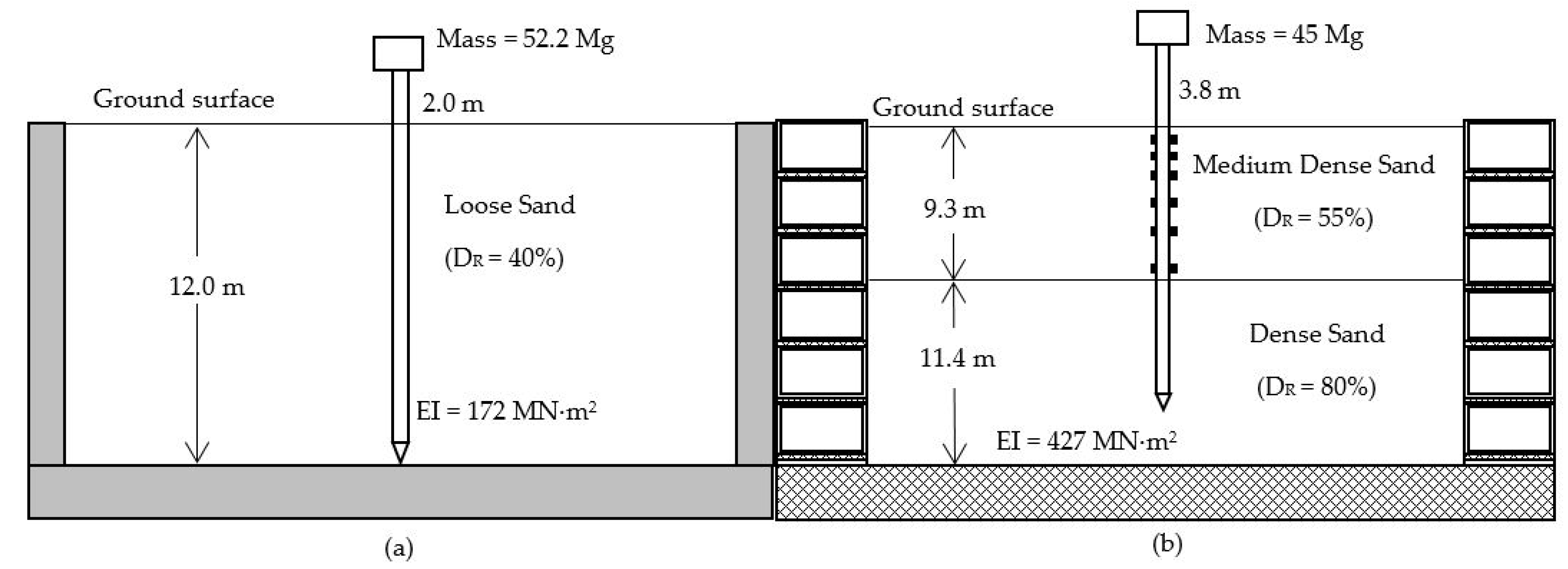 Applsci 12 09002 g004