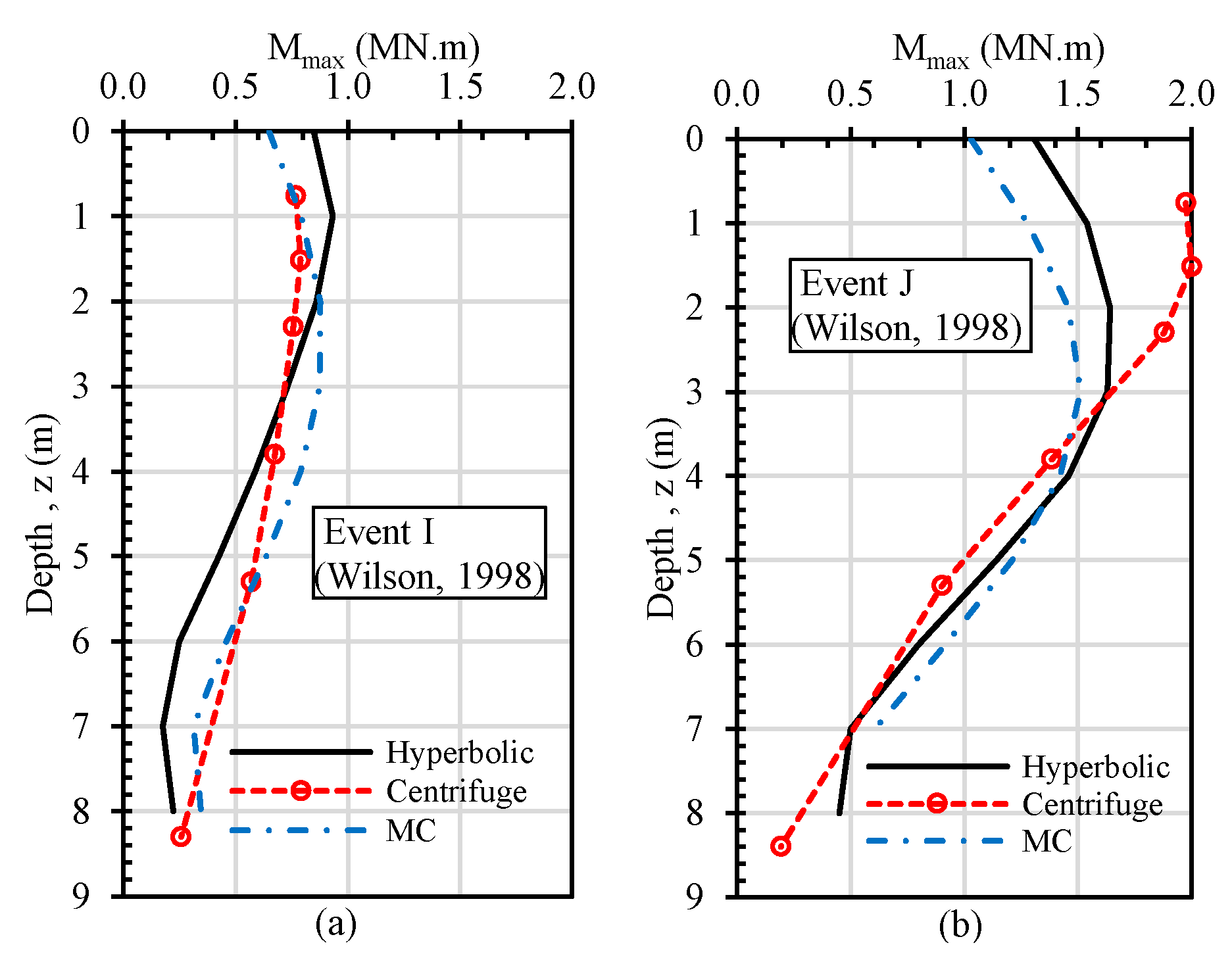 Applsci 12 09002 g011