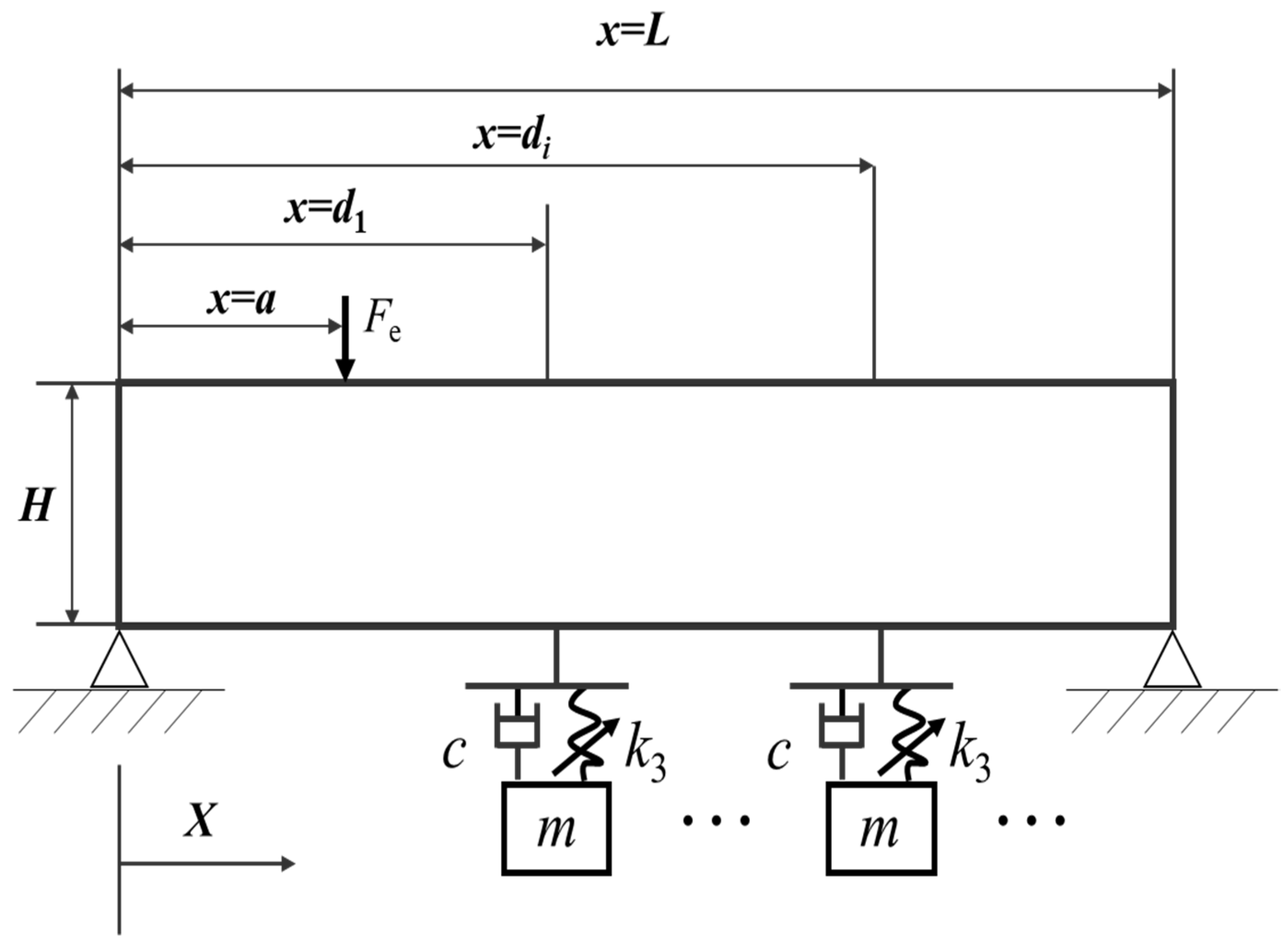 Applsci 12 09008 g001