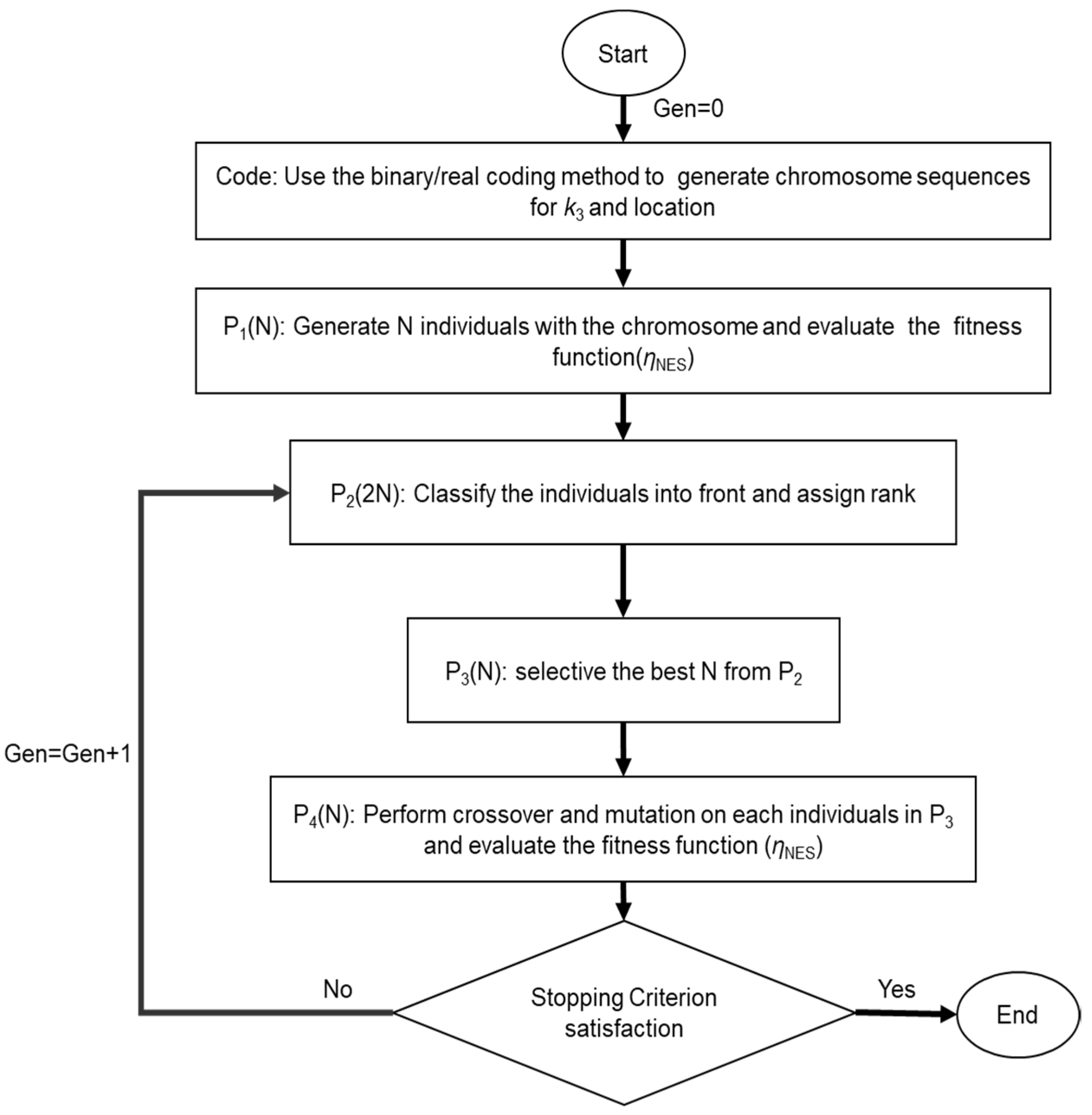 Applsci 12 09008 g002