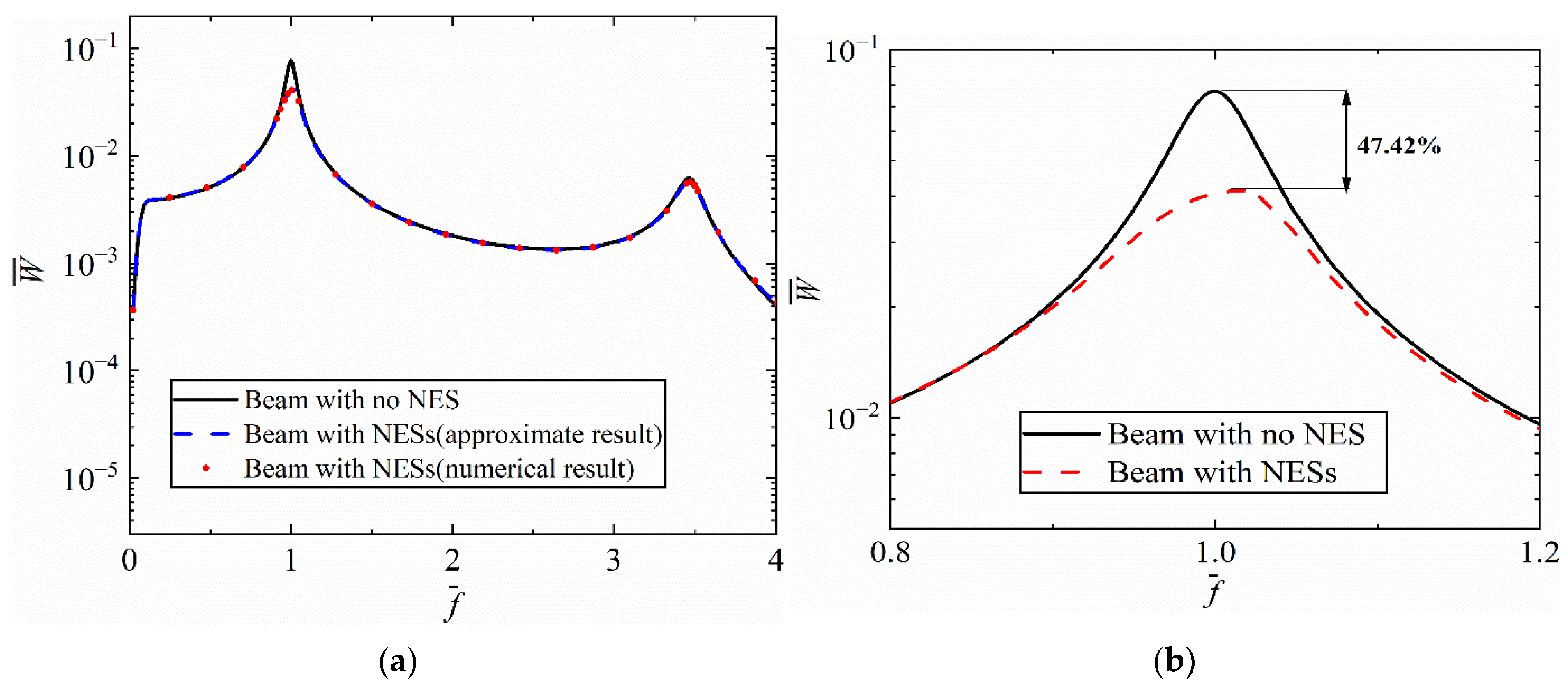 Applsci 12 09008 g004