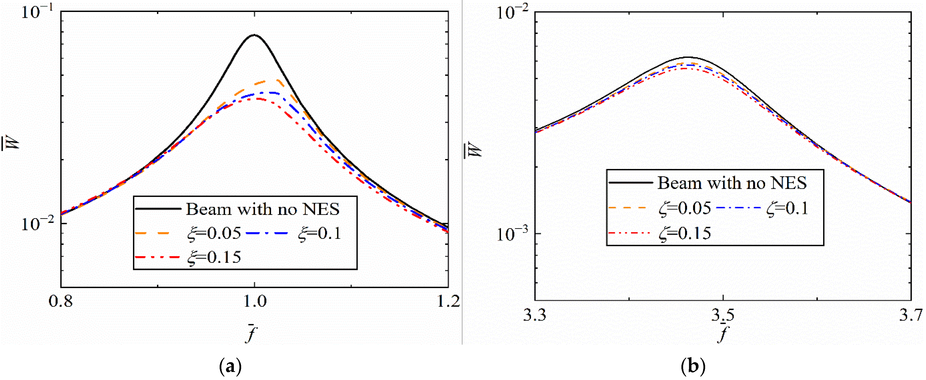 Applsci 12 09008 g006