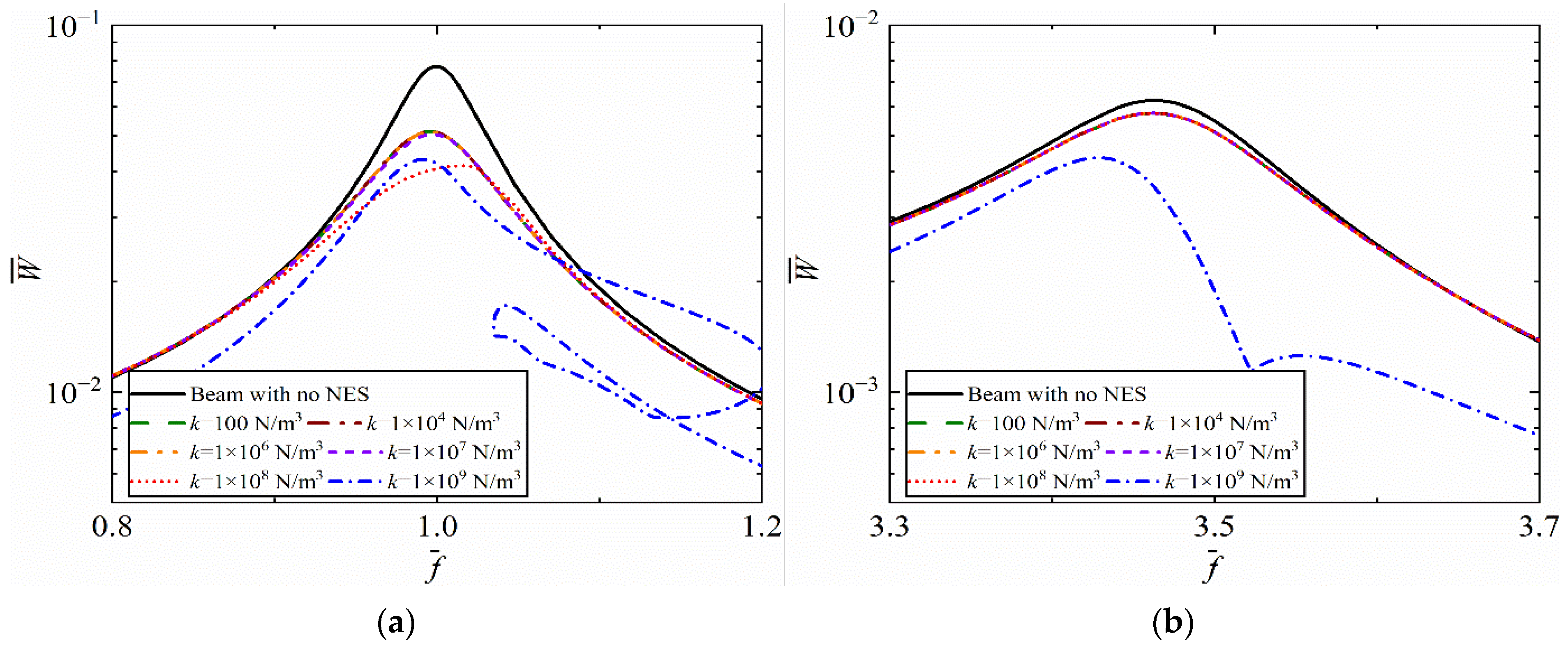 Applsci 12 09008 g007