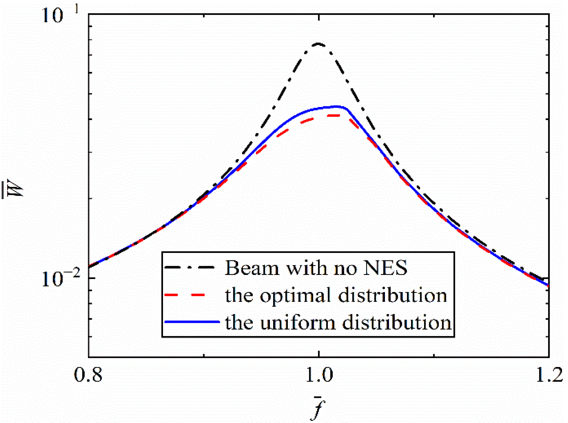 Applsci 12 09008 g008