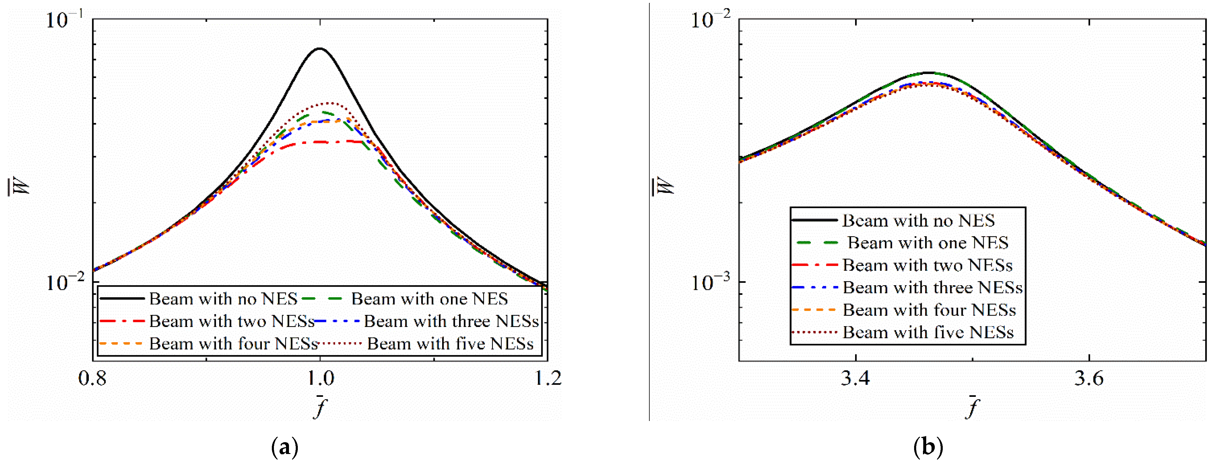 Applsci 12 09008 g009