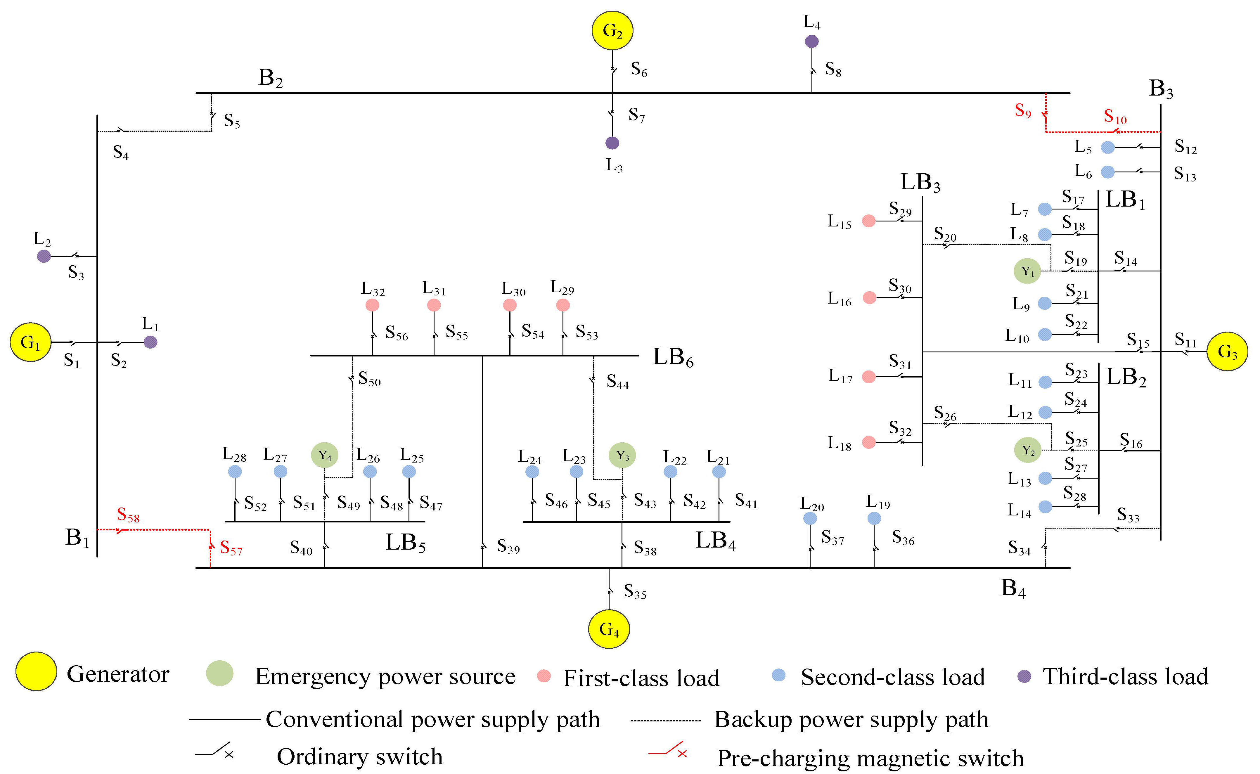 Applsci 12 09026 g002