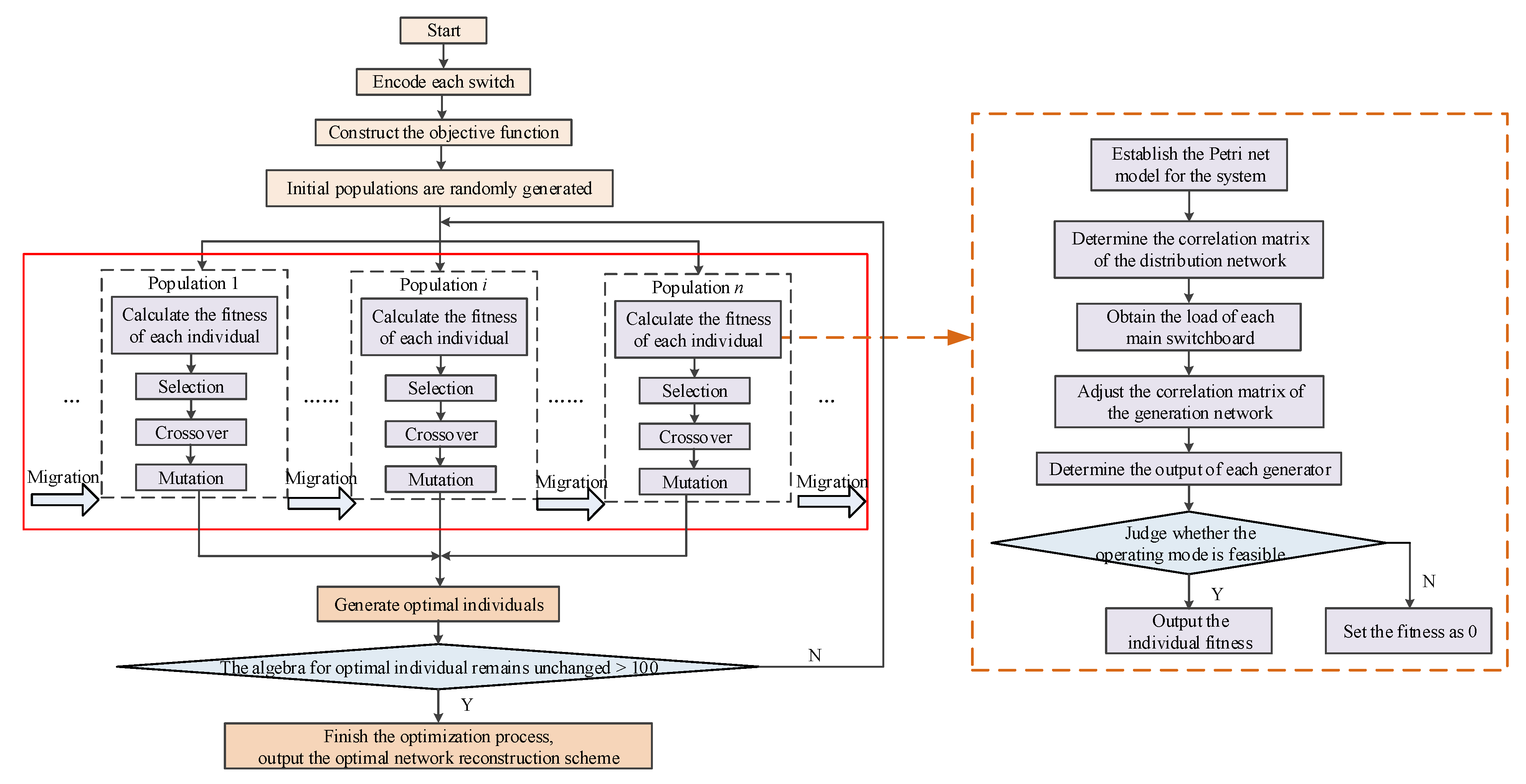 Applsci 12 09026 g007