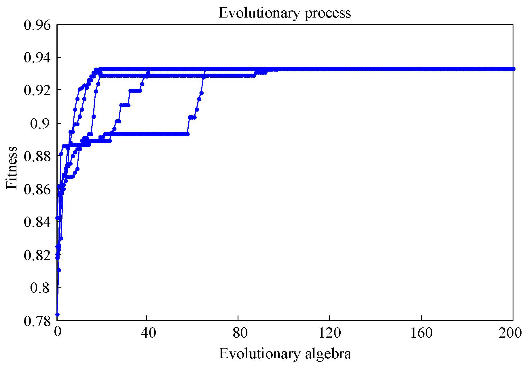 Applsci 12 09026 g011