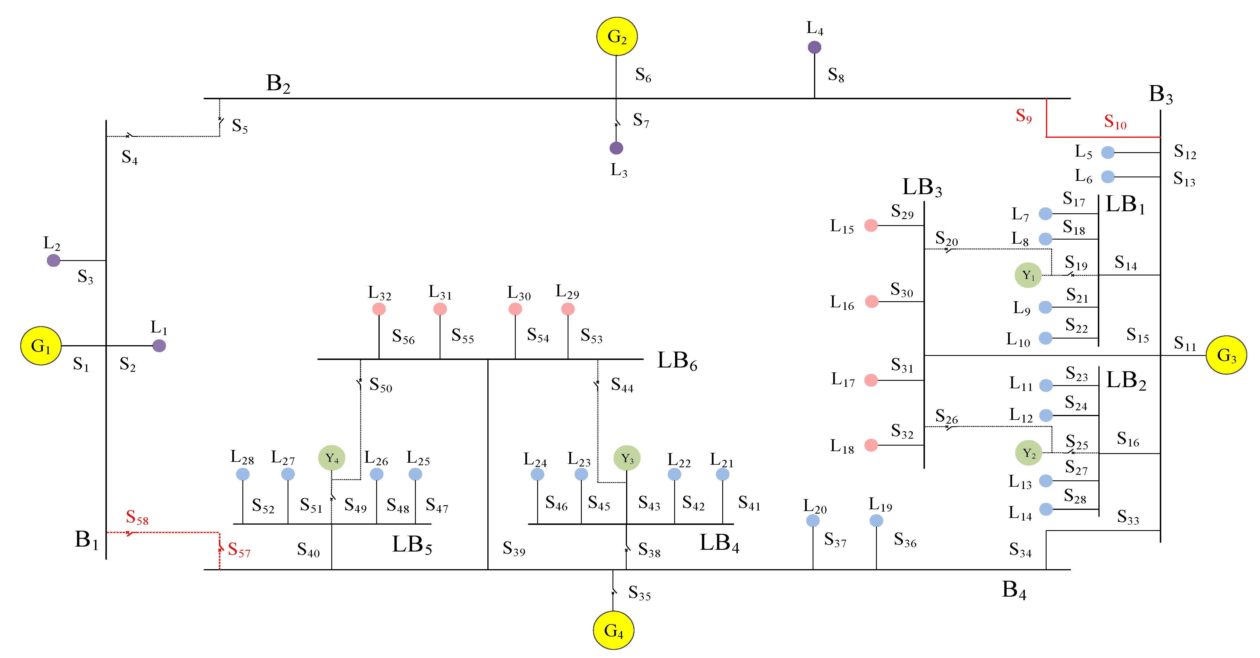 Applsci 12 09026 g014