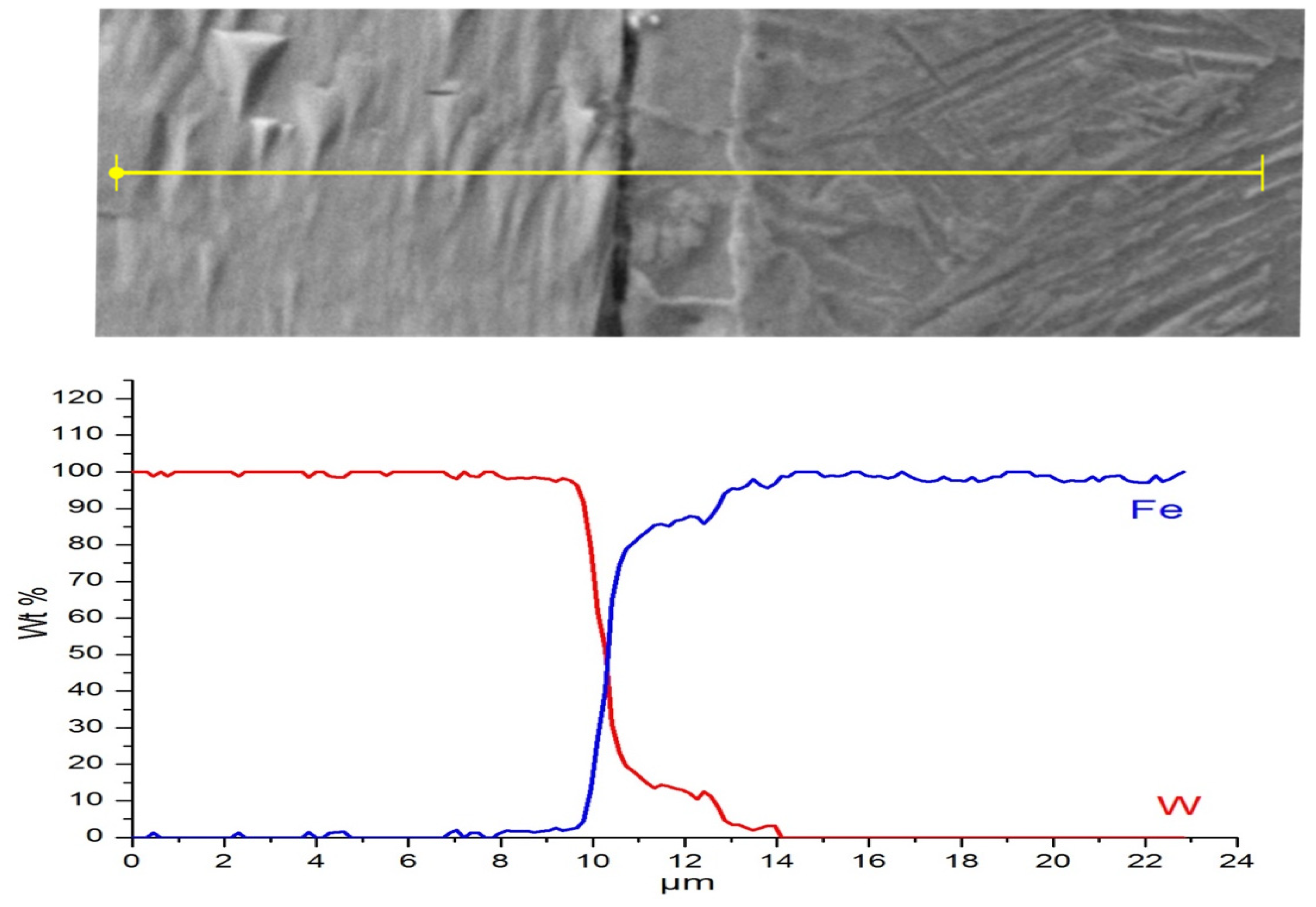 Applsci 12 09034 g008