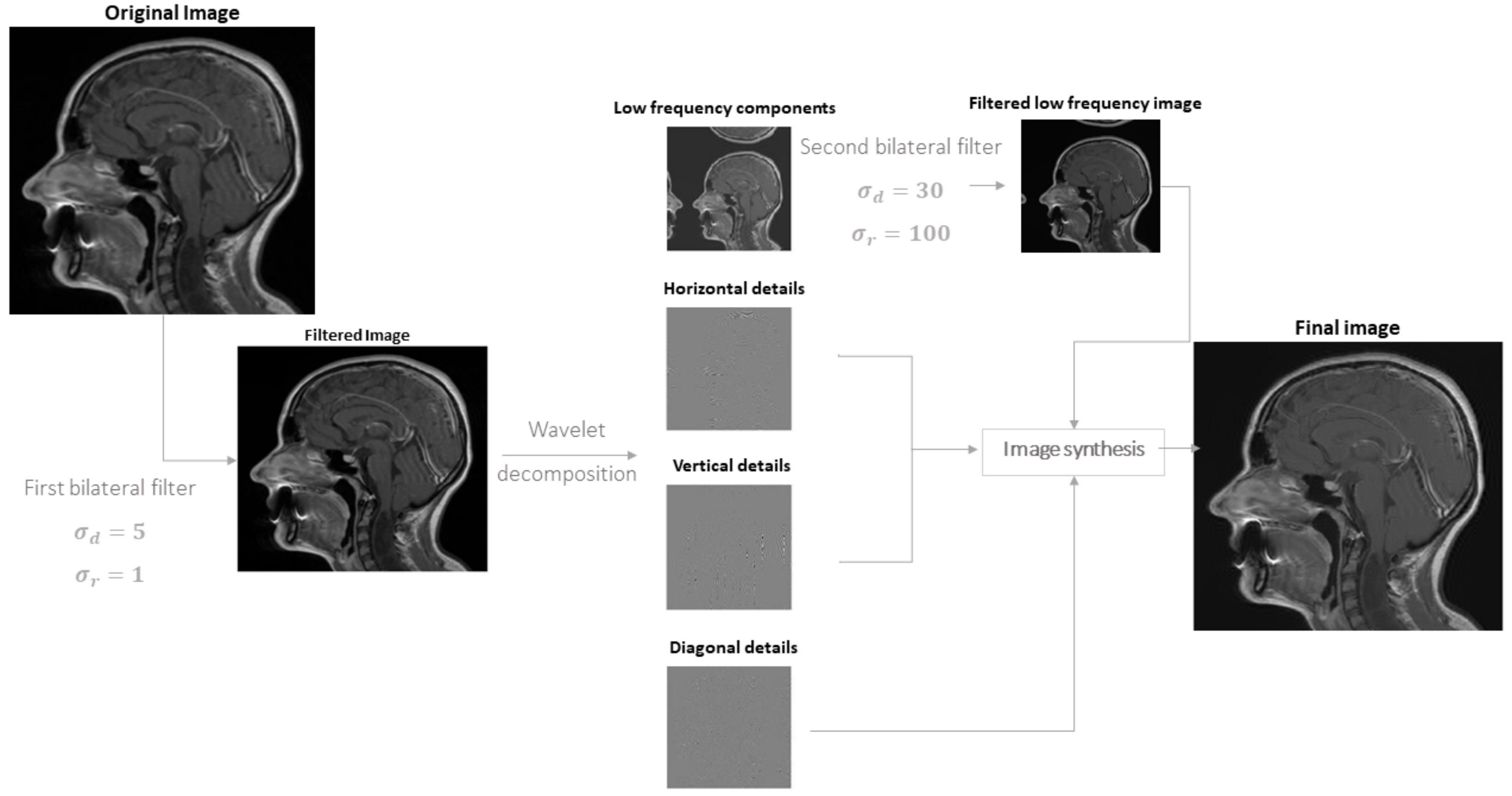 Applsci 12 09039 g002