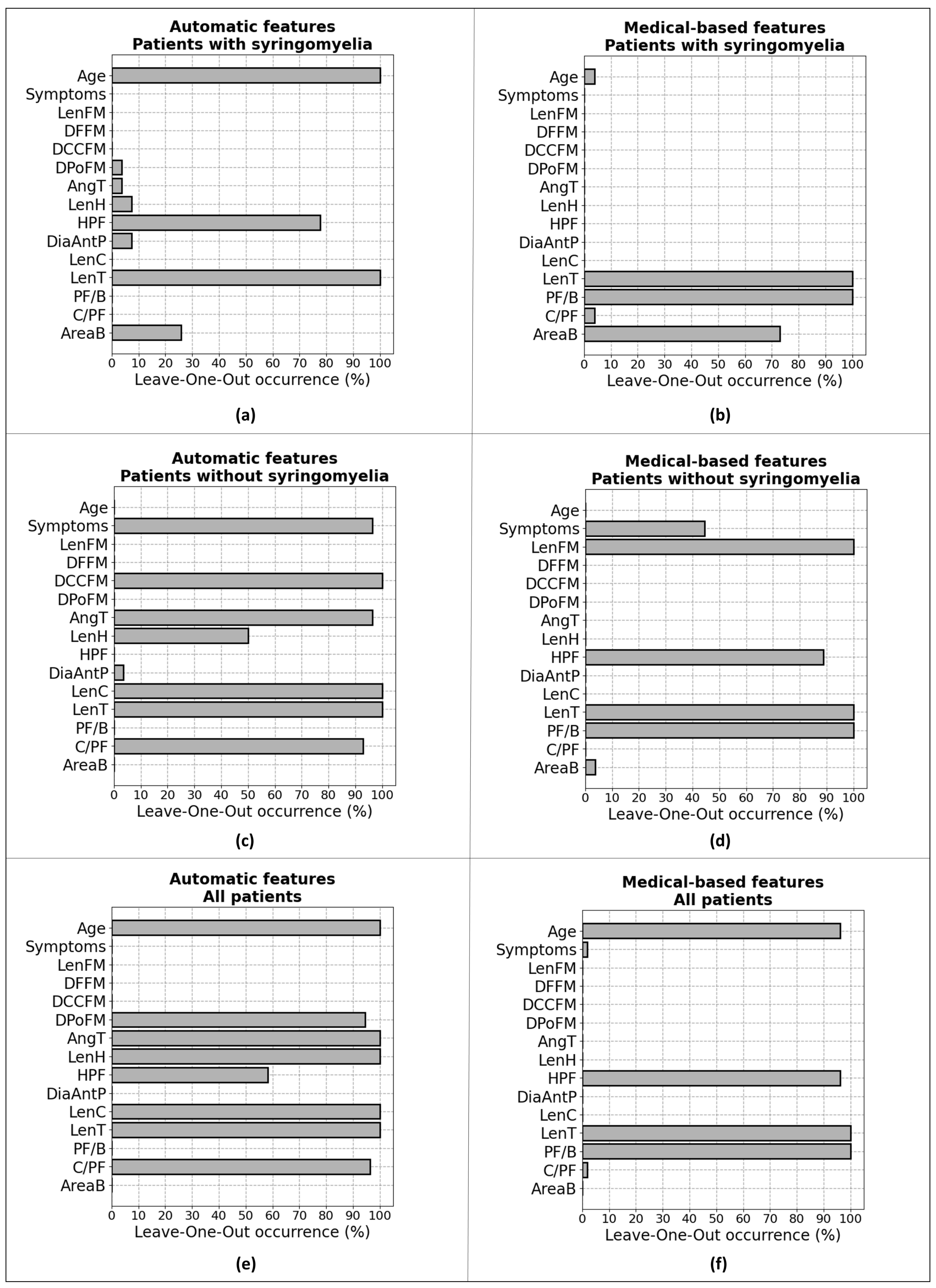 Applsci 12 09039 g006