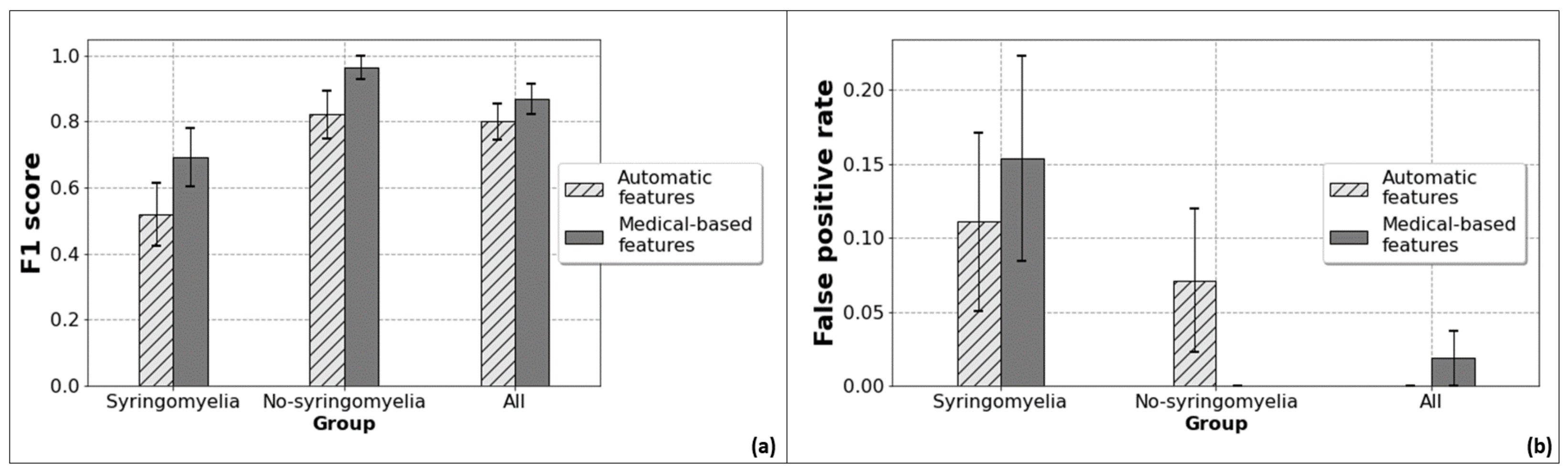 Applsci 12 09039 g007