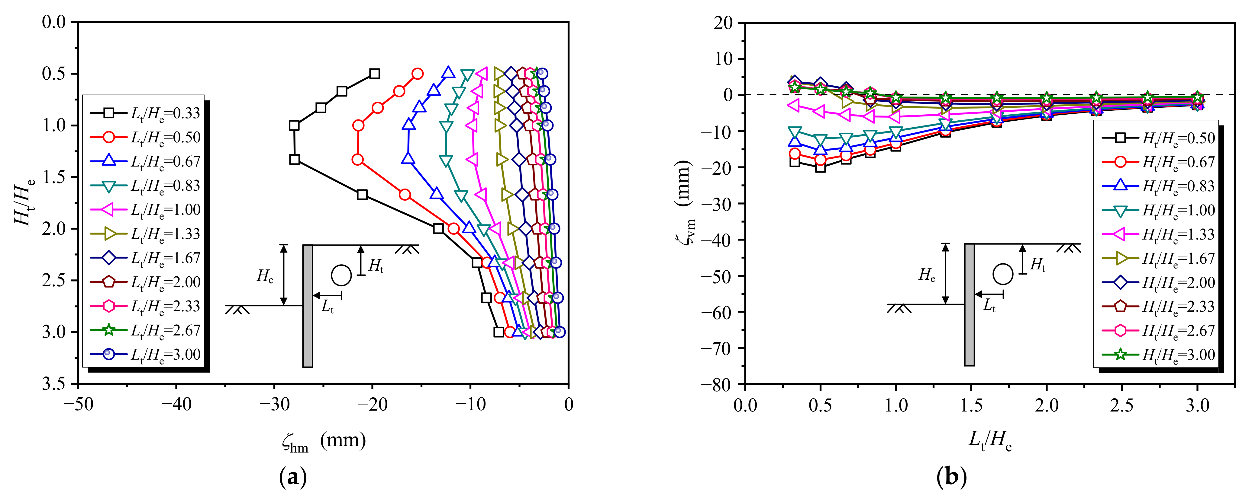 Applsci 12 09047 g002