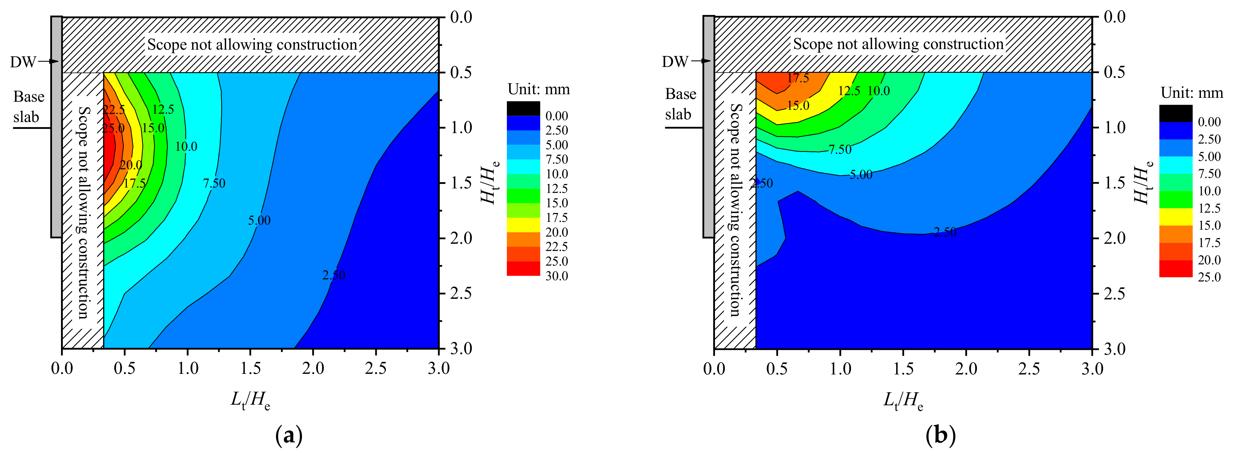 Applsci 12 09047 g003