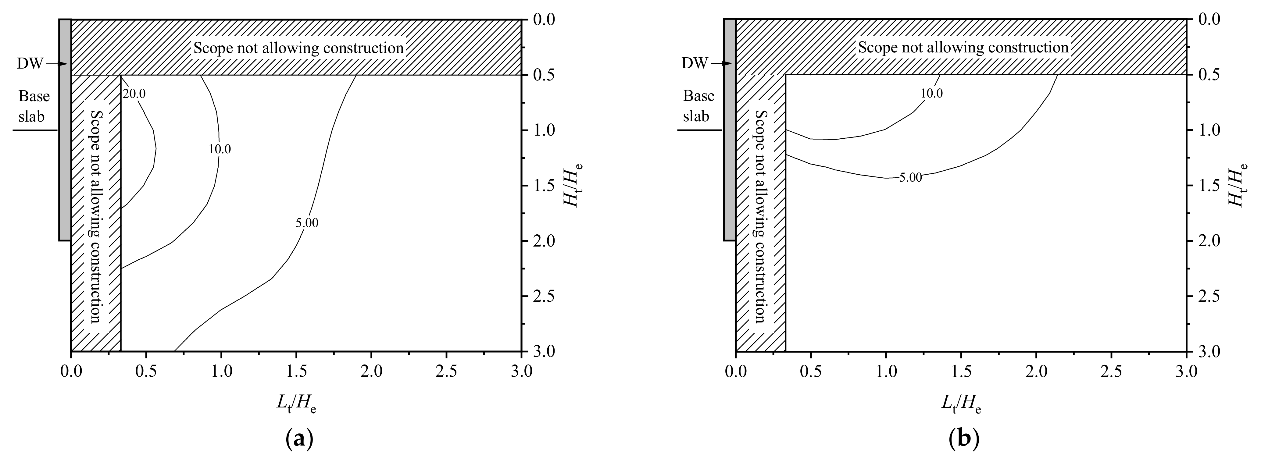 Applsci 12 09047 g004
