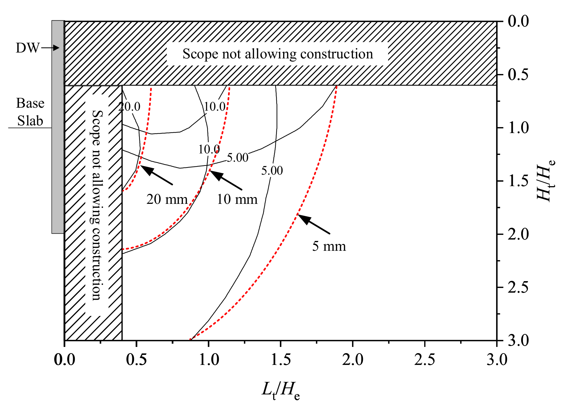 Applsci 12 09047 g005