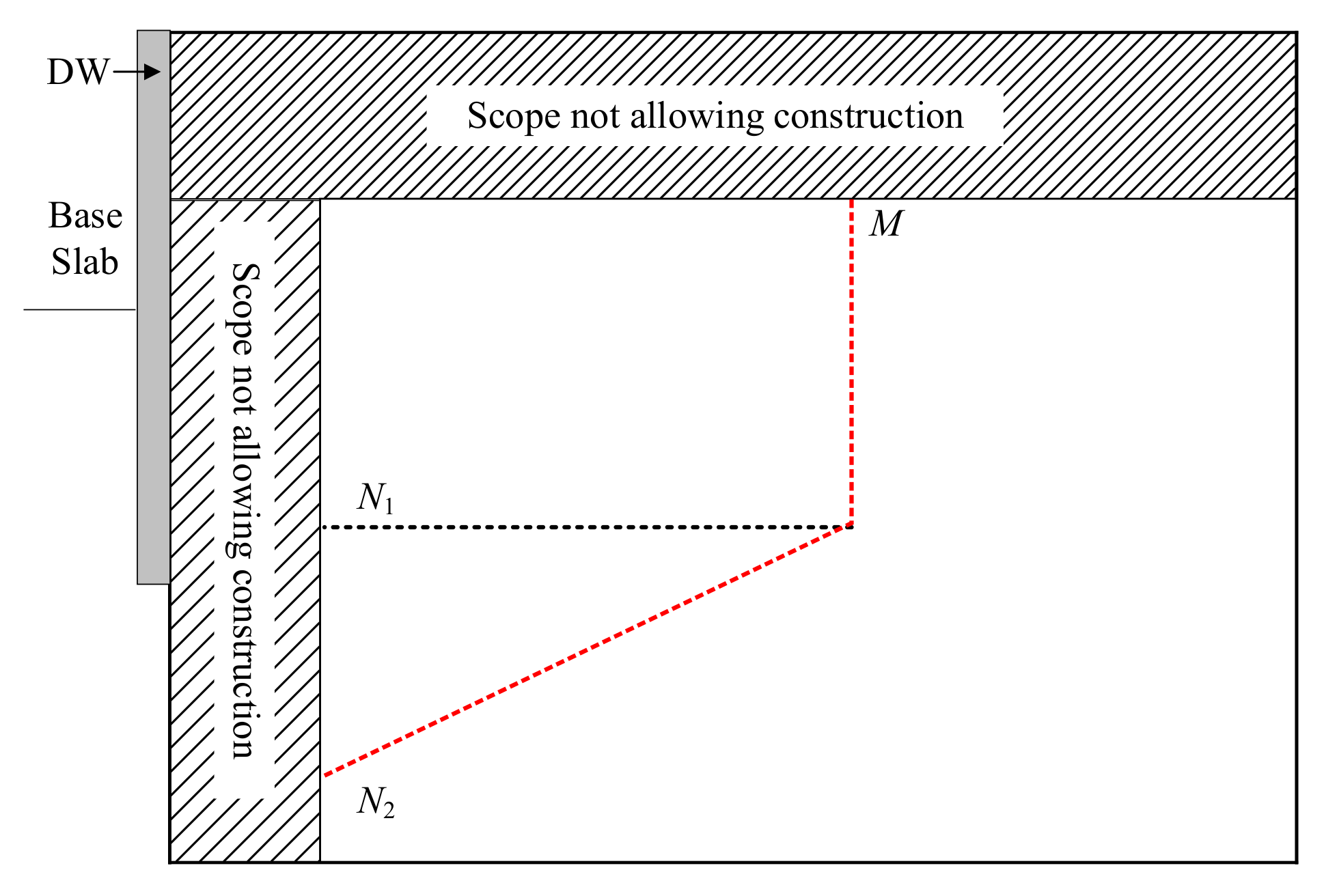 Applsci 12 09047 g007