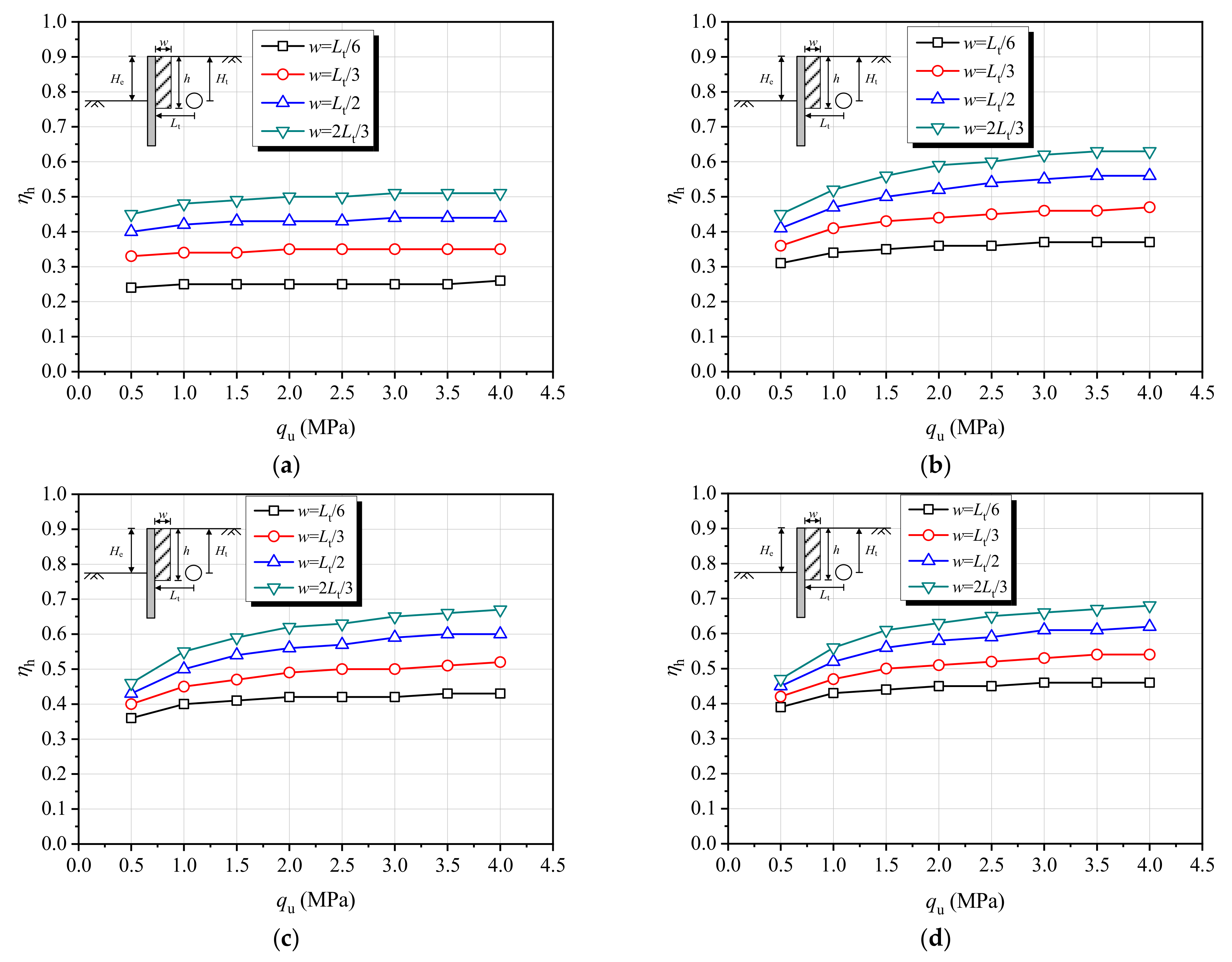 Applsci 12 09047 g010