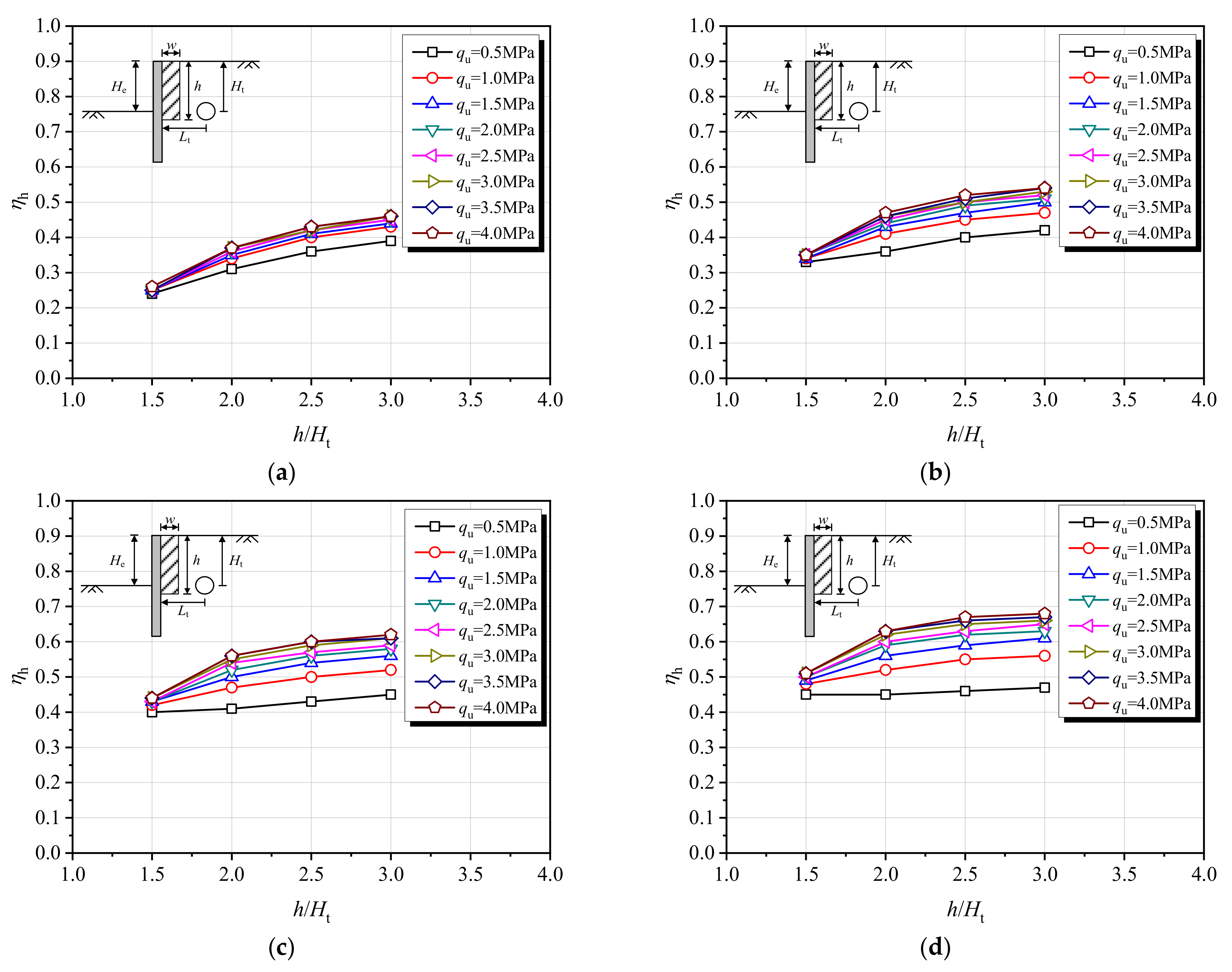 Applsci 12 09047 g011