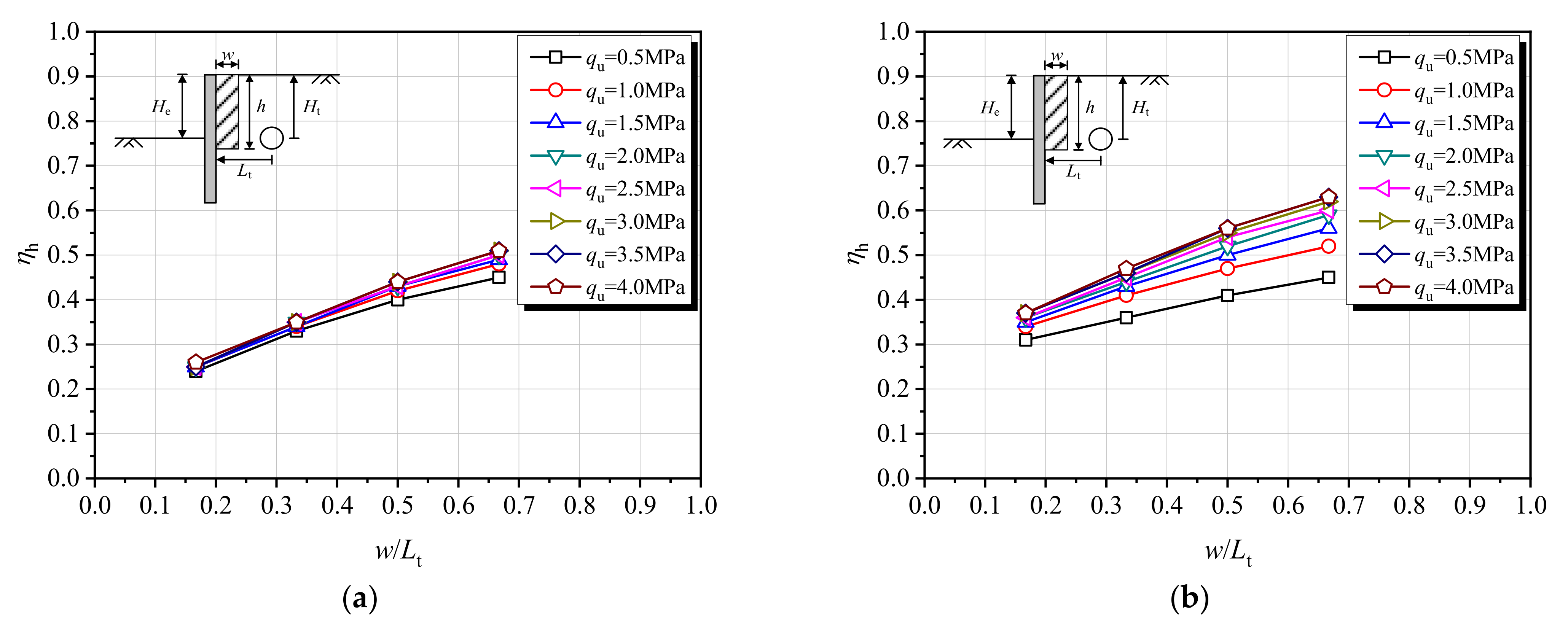 Applsci 12 09047 g013a