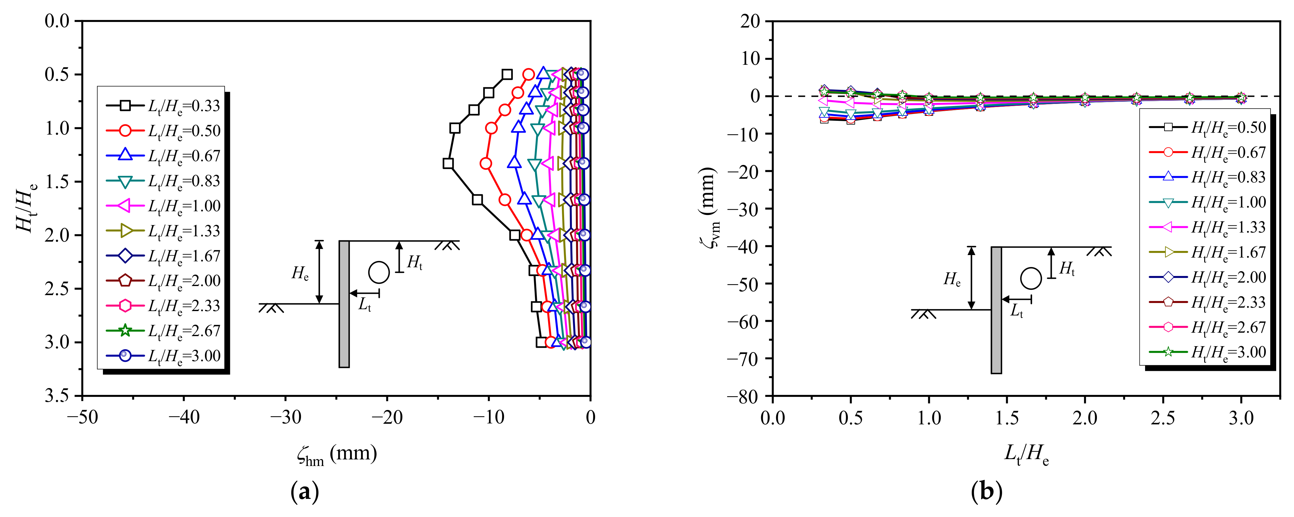 Applsci 12 09047 g014