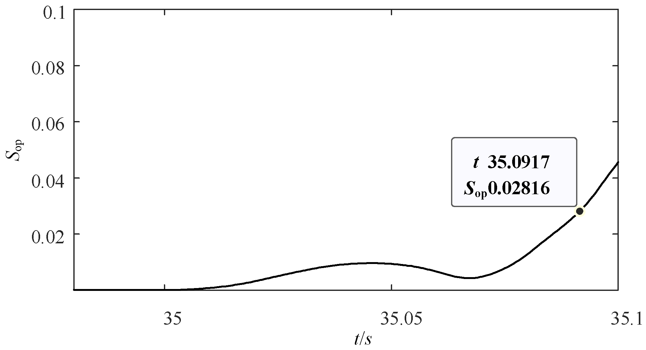 Applsci 12 09051 g007